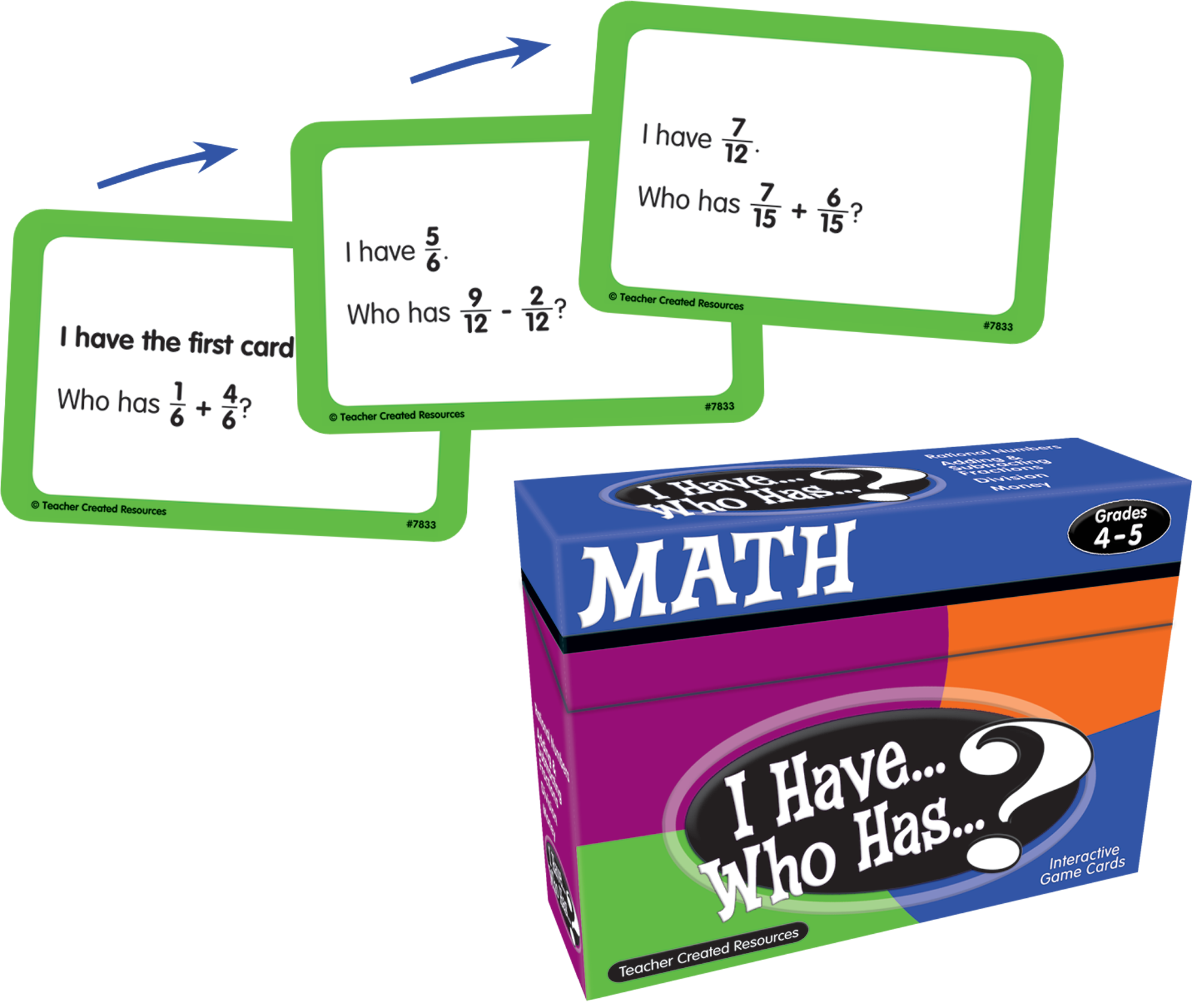 I Have... Who Has...? Math Game (Gr. 4–5)