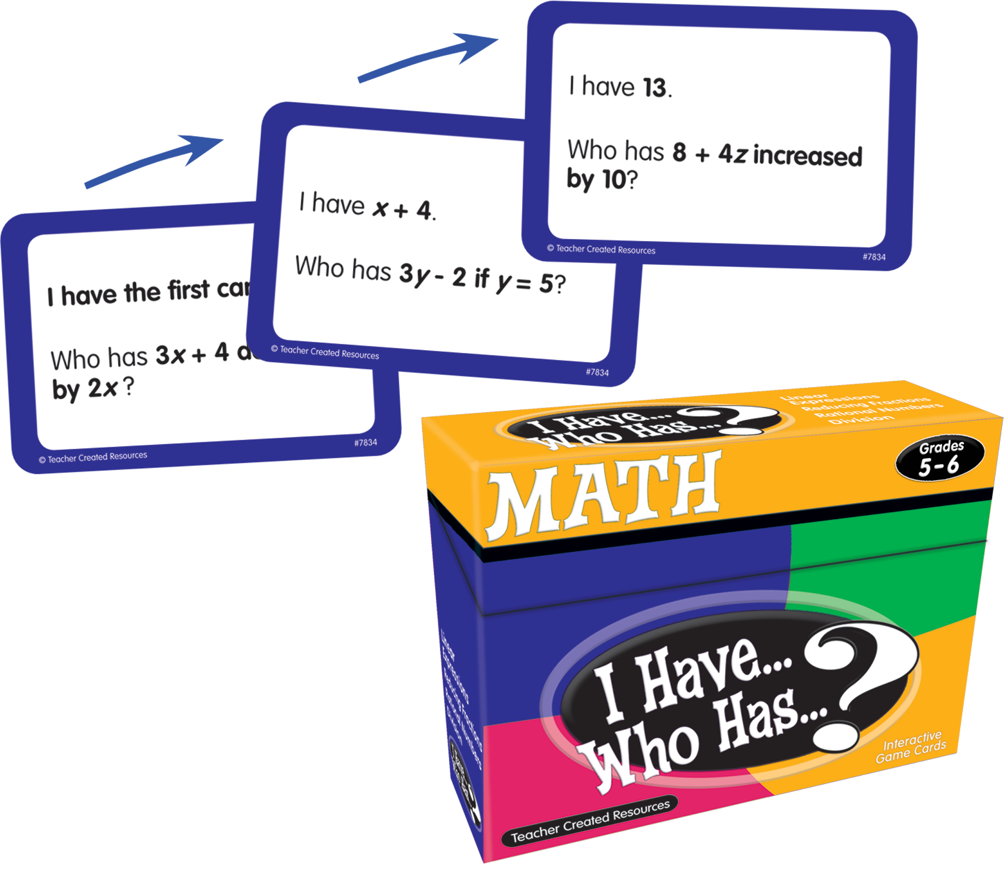 I Have... Who Has...? Math Game (Gr. 5–6)