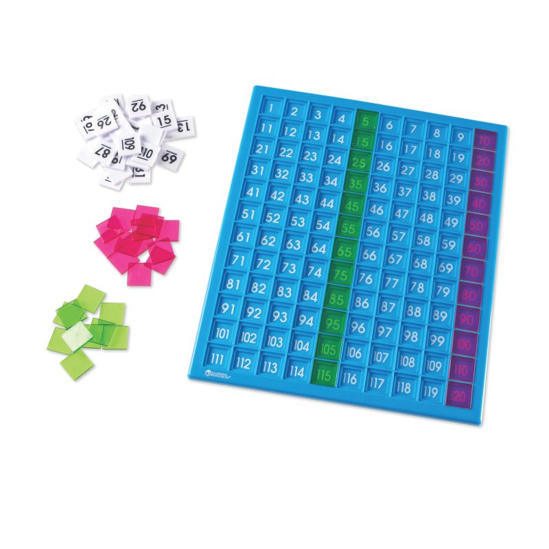 120 Number Board