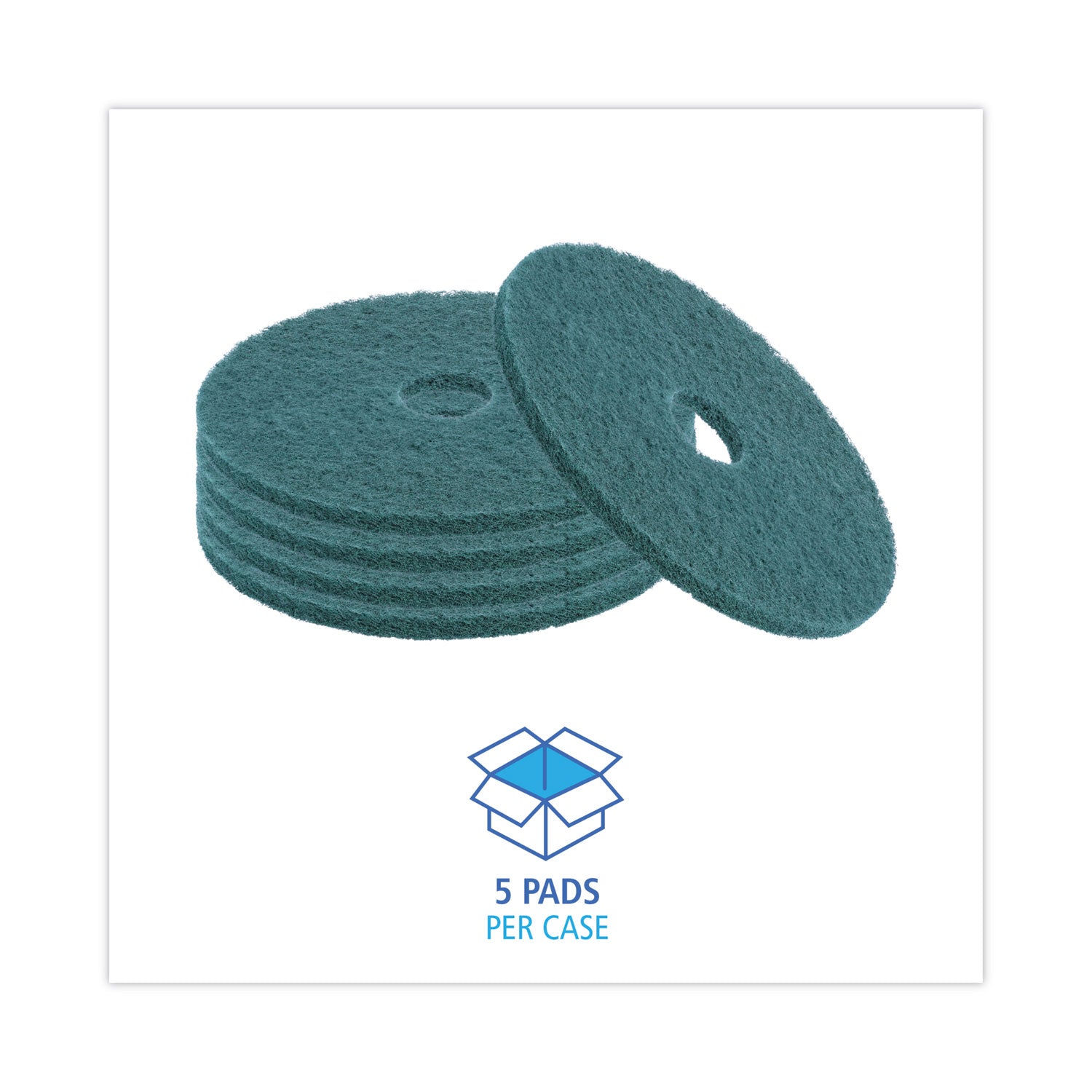 Heavy-Duty Scrubbing Floor Pads, 20" Diameter, Green, 5/carton