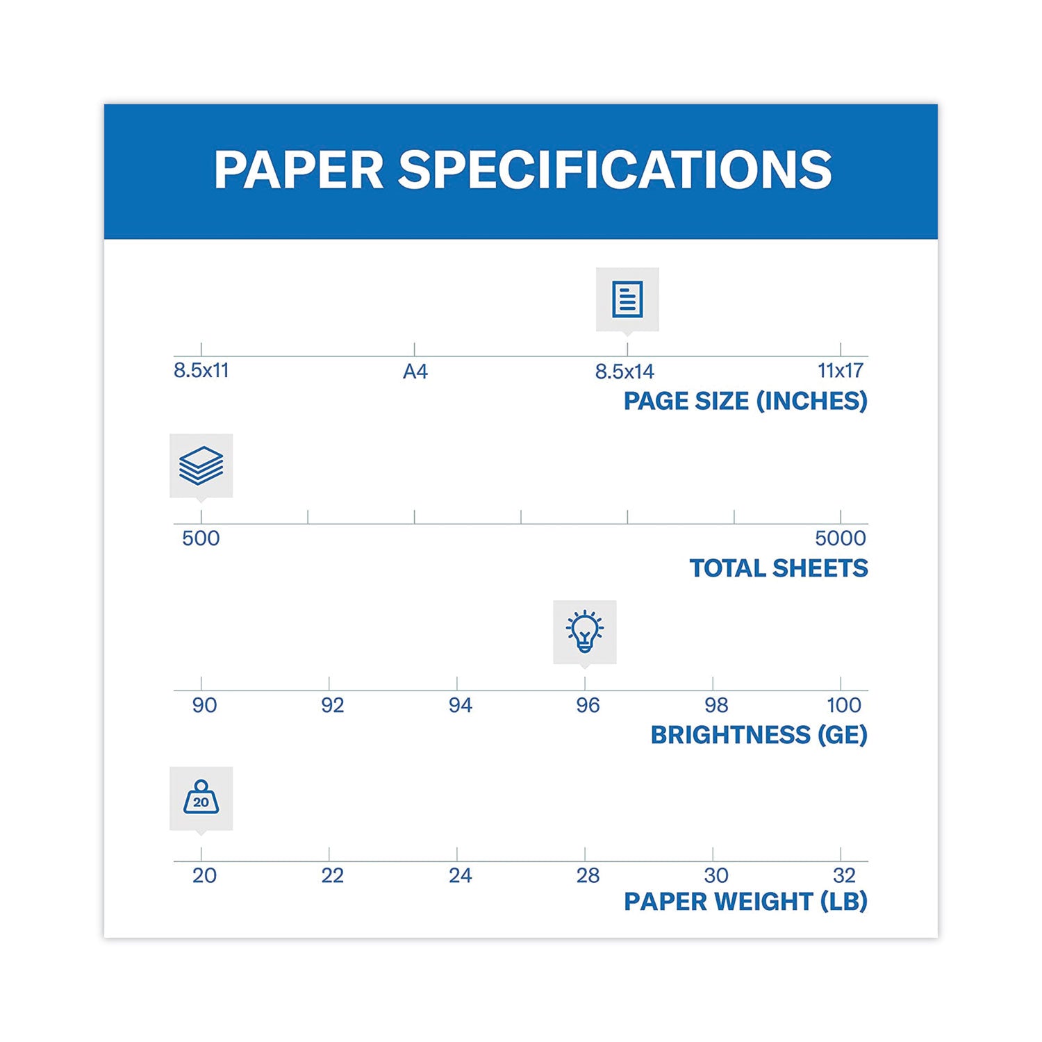 Hammermill Fore Multipurpose Copy Paper - White - 96 Brightness - Legal - 8 1/2" x 14" - 20 lb Basis Weight - Acid-free - White - 500 / Ream