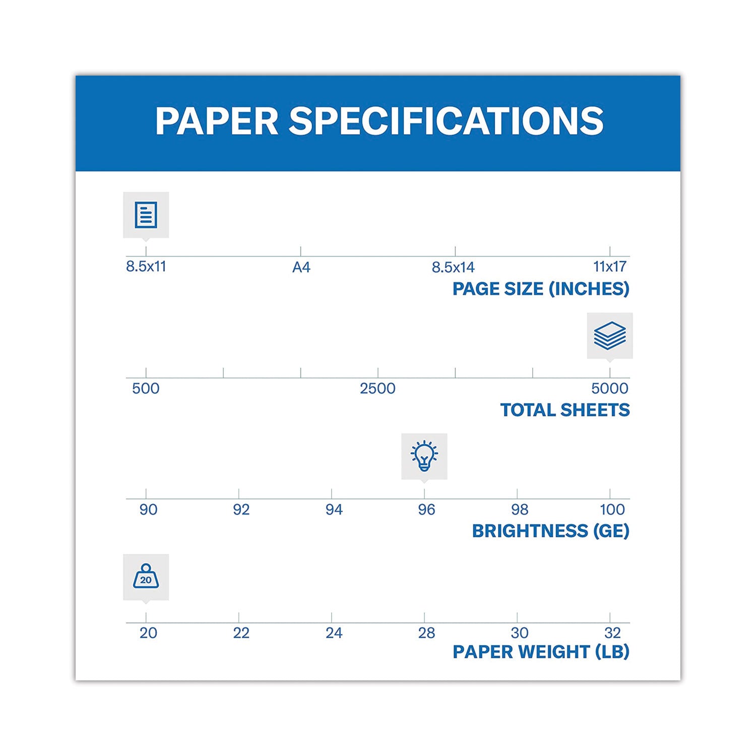 Hammermill Fore Multipurpose Copy Paper - White - 96 Brightness - Letter - 8 1/2" x 11" - 20 lb Basis Weight - Acid-free - White - 500 Sheets per Ream - 10 / Carton