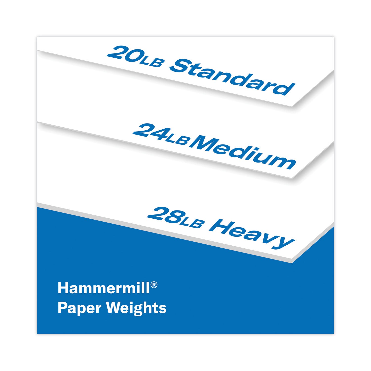 Copy Plus Print Paper, 92 Bright, 20 Lb Bond Weight, 8.5 X 11, White, 500/Ream