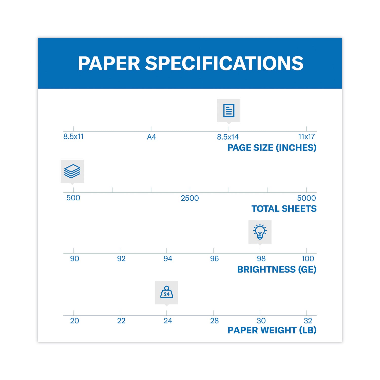 Hammermill Premium Laser Print Paper - White - 98 Brightness - Legal - 8 1/2" x 14" - 24 lb Basis Weight - Ultra Smooth - Sustainable Forestry Initiative (SFI) - White - 500 / Pack