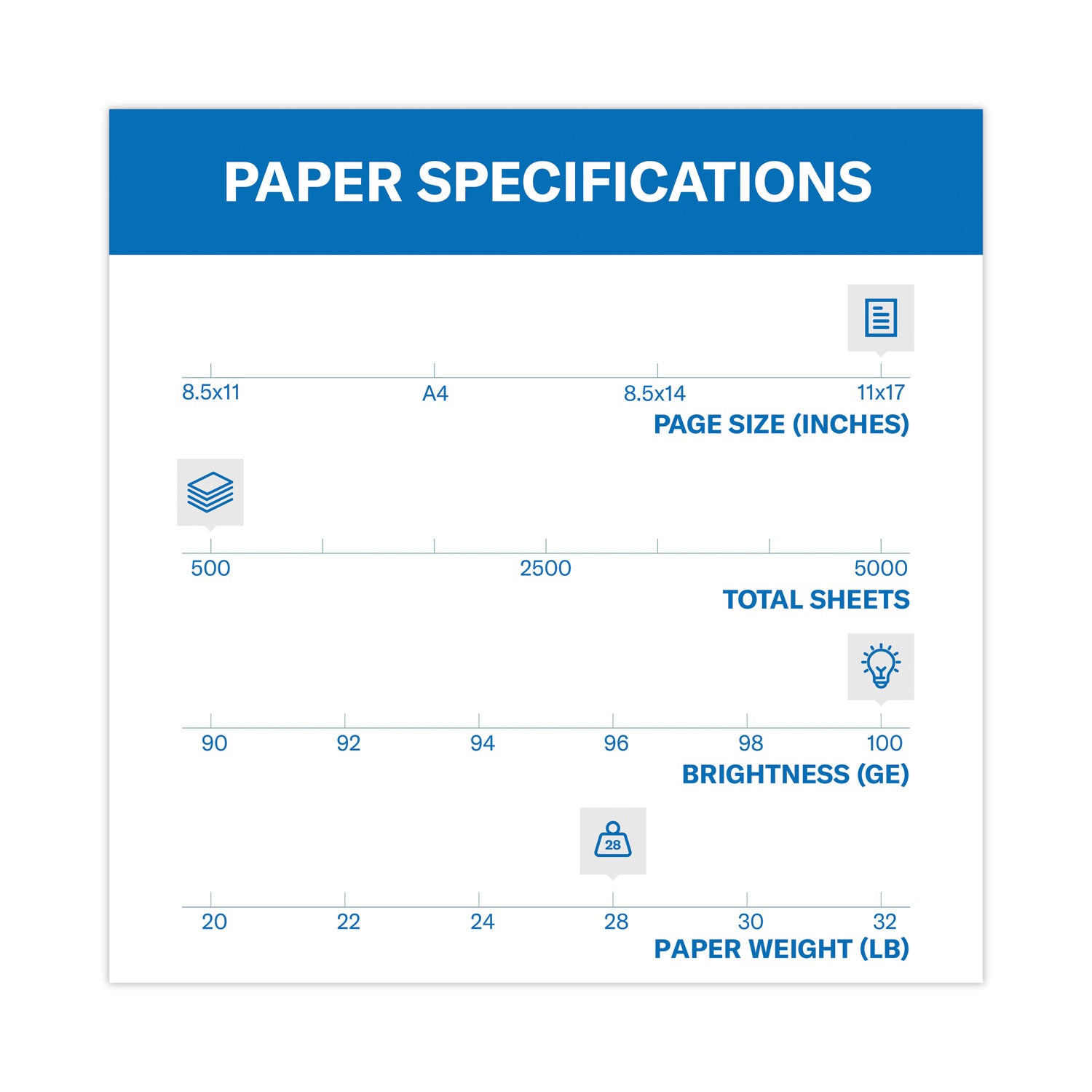 Hammermill Premium Color Copy Paper - White - 100 Brightness - Ledger/Tabloid - 11" x 17" - 28 lb Basis Weight - White - 500 / Pack