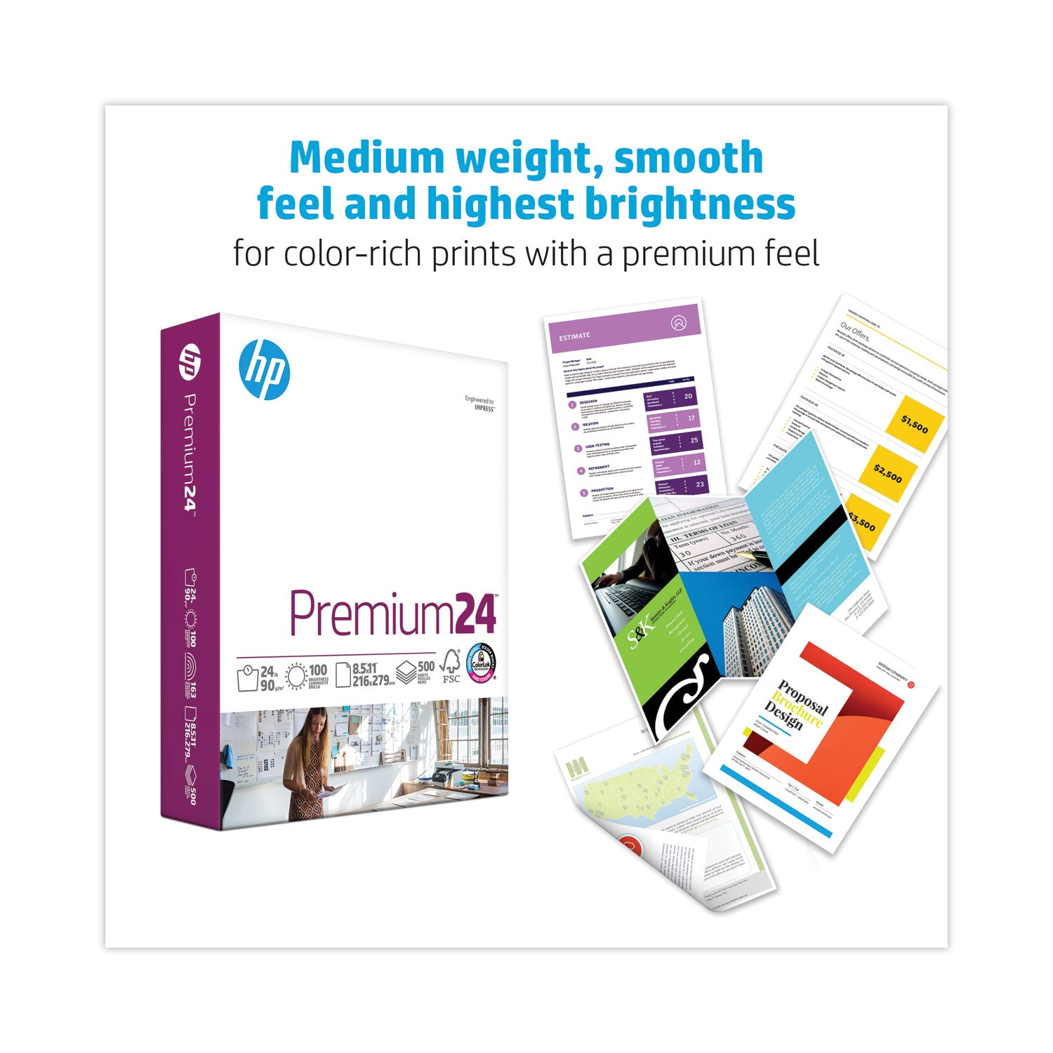 HP Papers Premium Paper - 1 Ream - White
