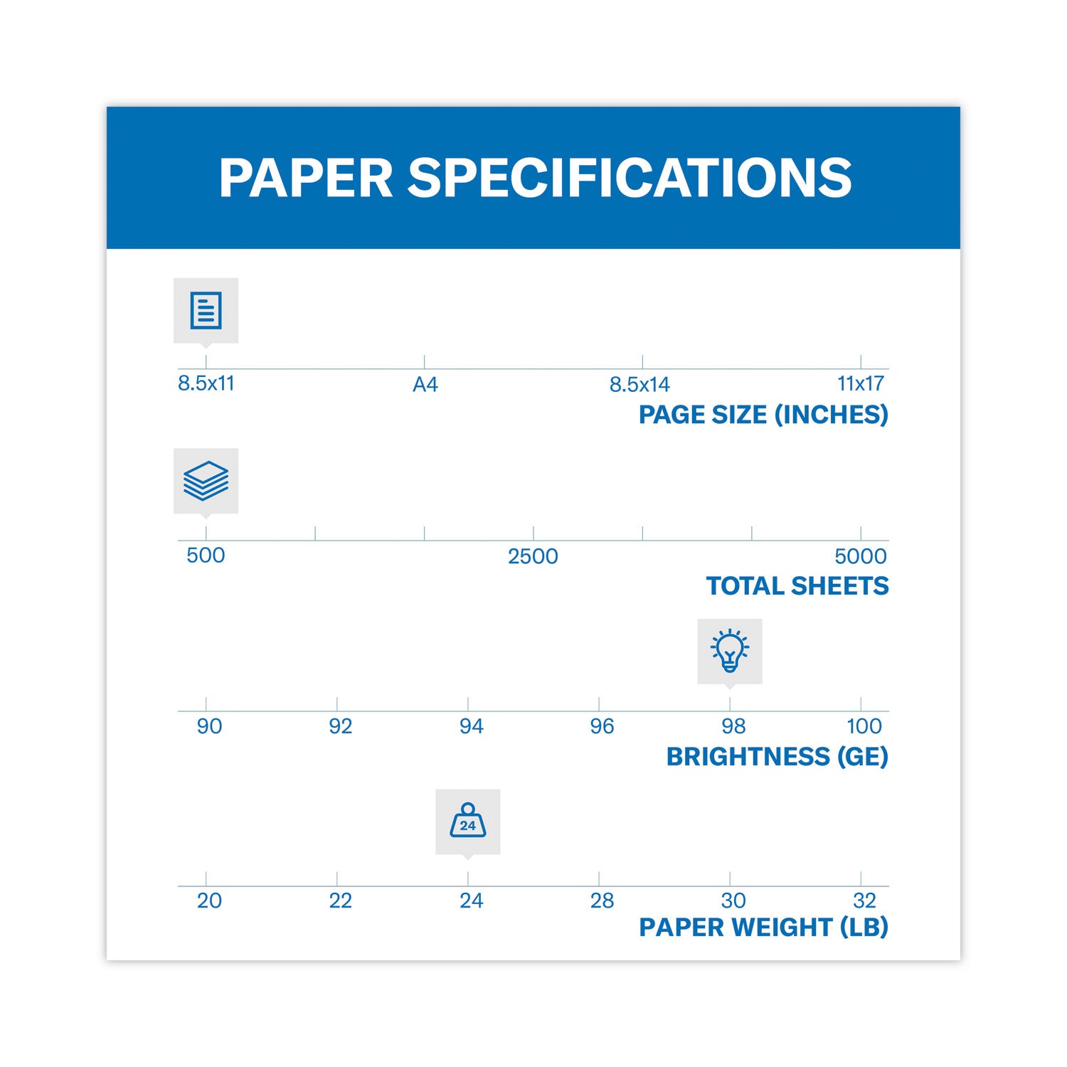 Hammermill Premium Laser Print Copy Paper - White - 98 Brightness - Letter - 8 1/2" x 11" - 24 lb Basis Weight - Ultra Smooth - Sustainable Forestry Initiative (SFI) - White - 500 / Ream