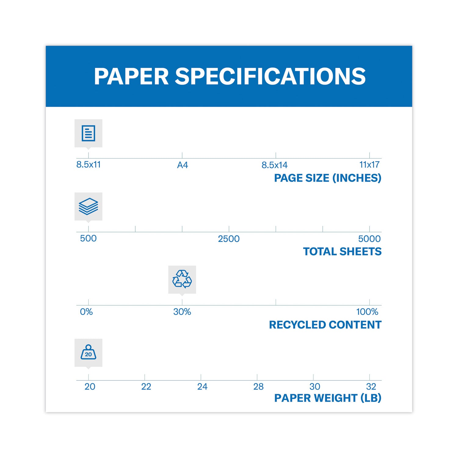 Hammermill Colors Recycled Copy Paper - Lilac - Letter - 8 1/2" x 11" - 20 lb Basis Weight - Smooth - Sustainable Forestry Initiative (SFI) - Archival-safe, Acid-free, Jam-free - Lilac - 500 / Ream