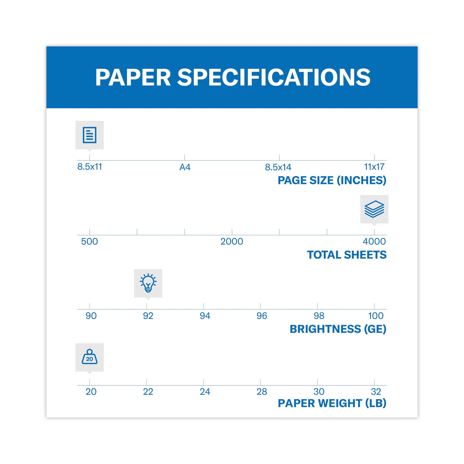 92 Brightness - Letter - 8 1/2" x 11" - 20 lb Basis Weight - 75 g/m² Grammage - White - 500 Sheets per Ream - 8 / Carton