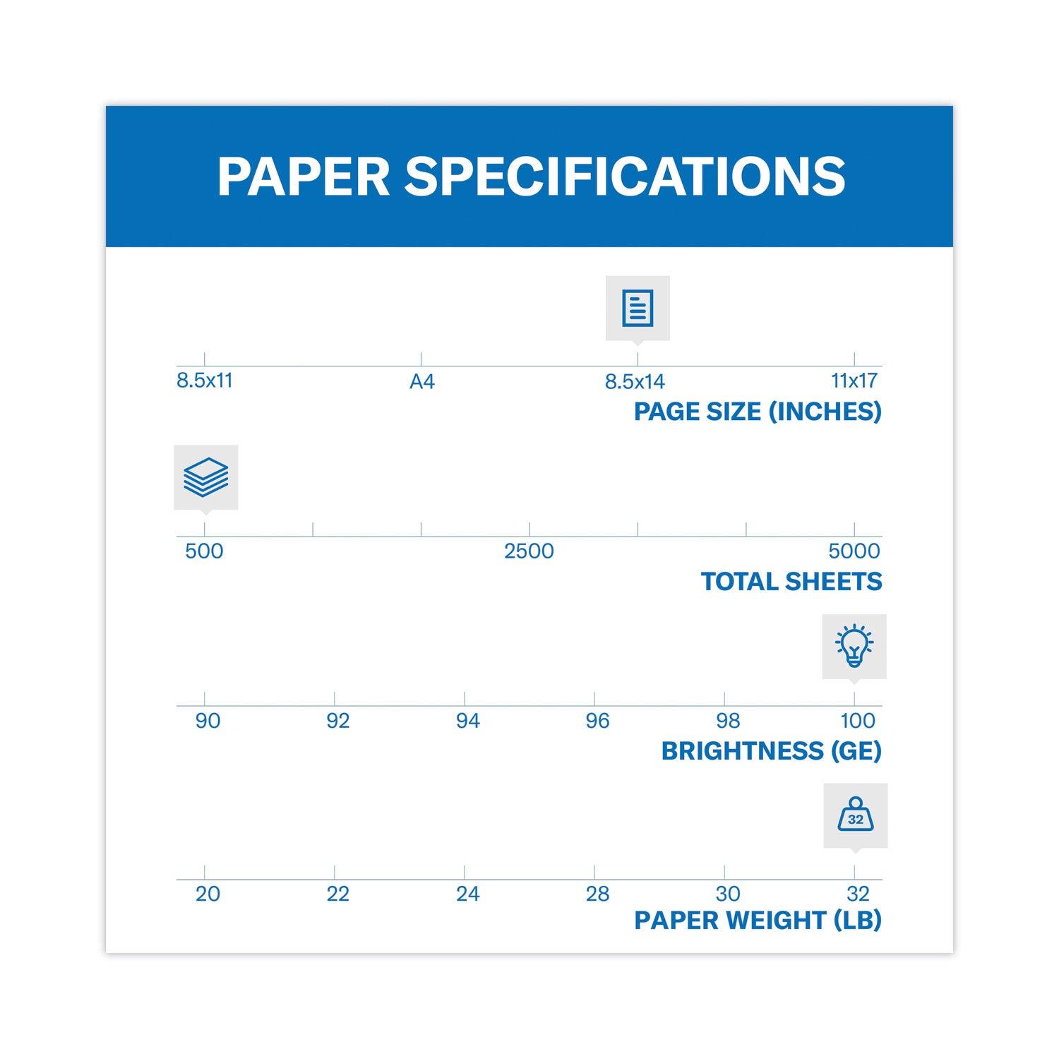 Hammermill Premium Color Copy Paper - White - 100 Brightness - Legal - 8 1/2" x 14" - 28 lb Basis Weight - Ultra Smooth - White - 500 / Ream