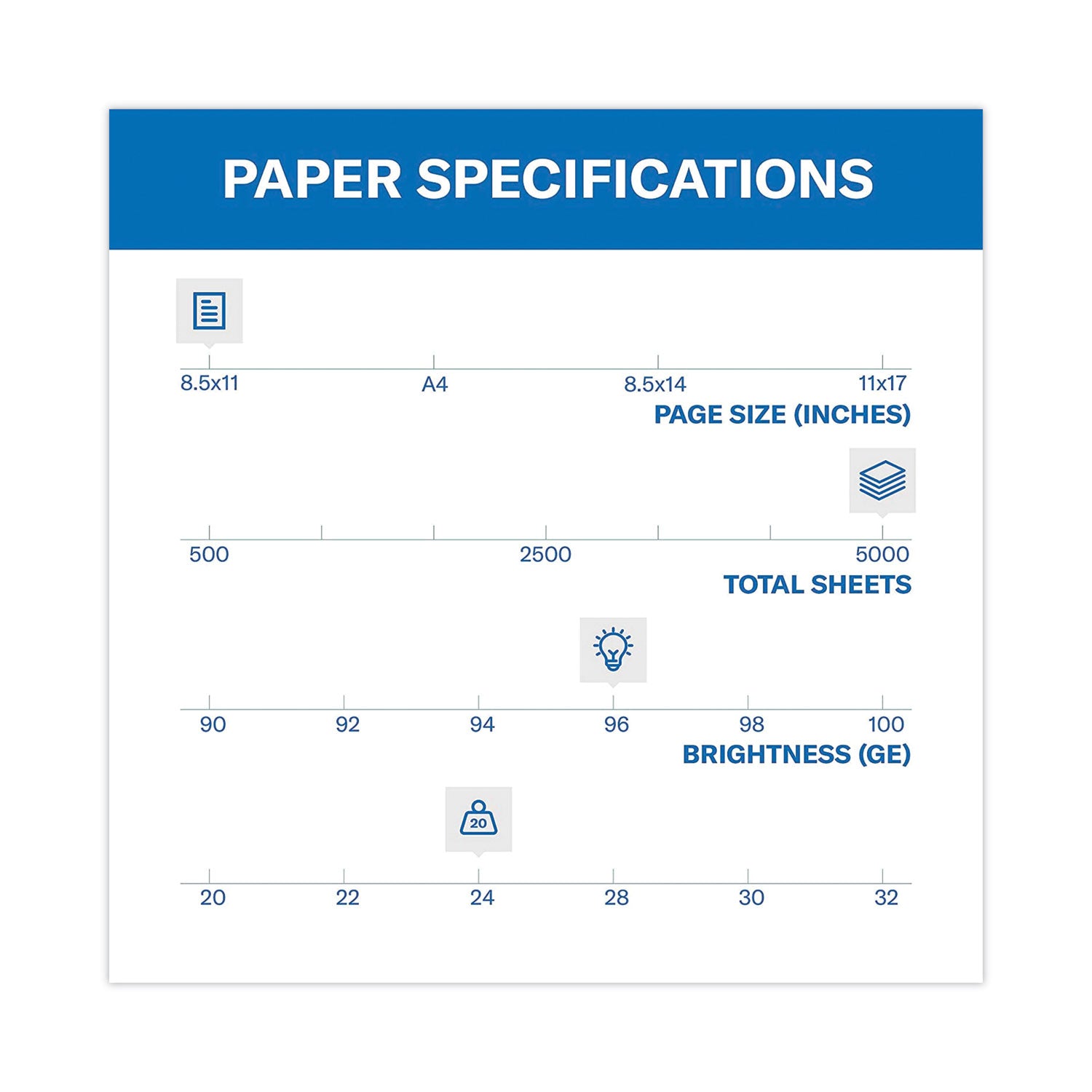 Hammermill Fore Multipurpose Copy Paper - White - 96 Brightness - Letter - 8 1/2" x 11" - 24 lb Basis Weight - Jam-free, Archival-safe - White - 500 Sheets per Ream - 10 / Carton