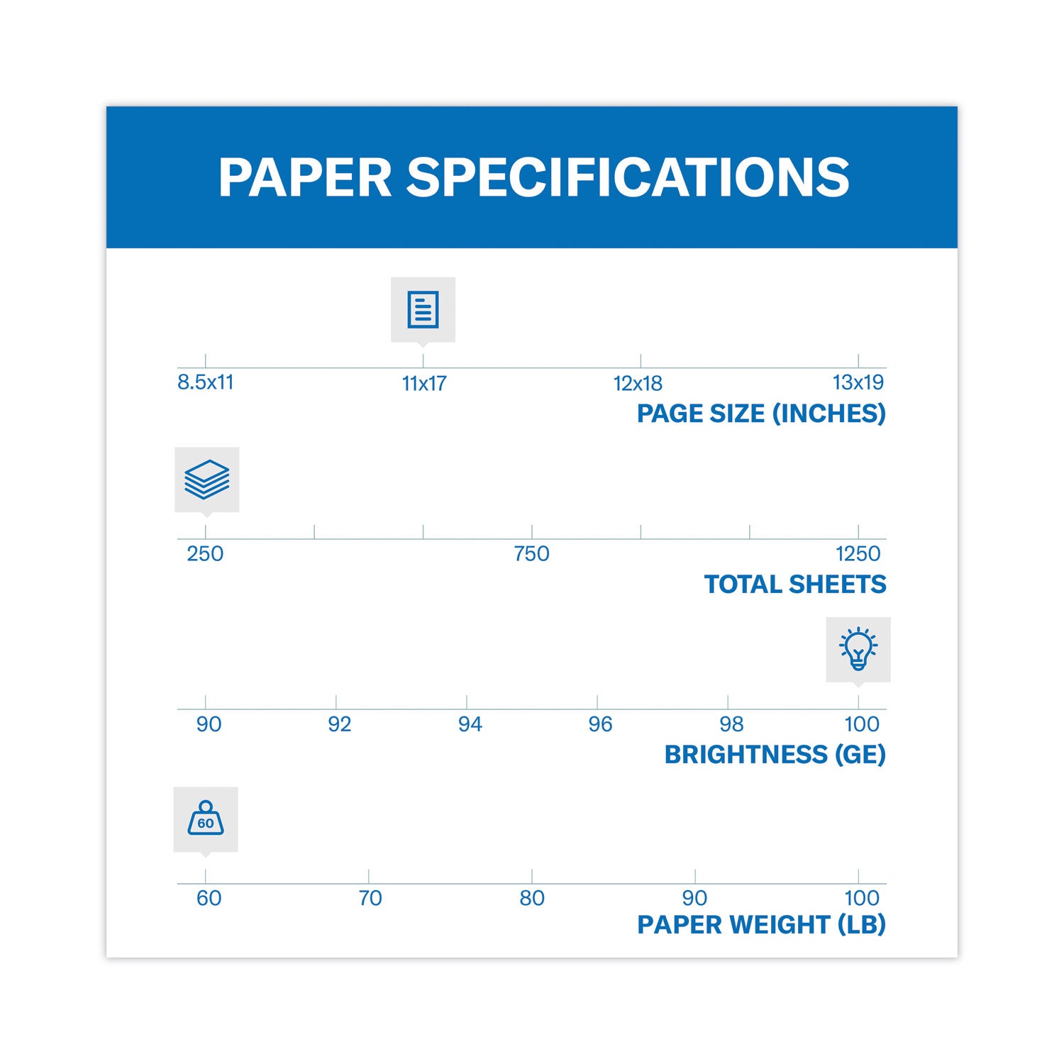 100 Brightness - Ledger/Tabloid - 11" x 17" - 60 lb Basis Weight - Ultra Smooth - Photo White - 250 / Pack