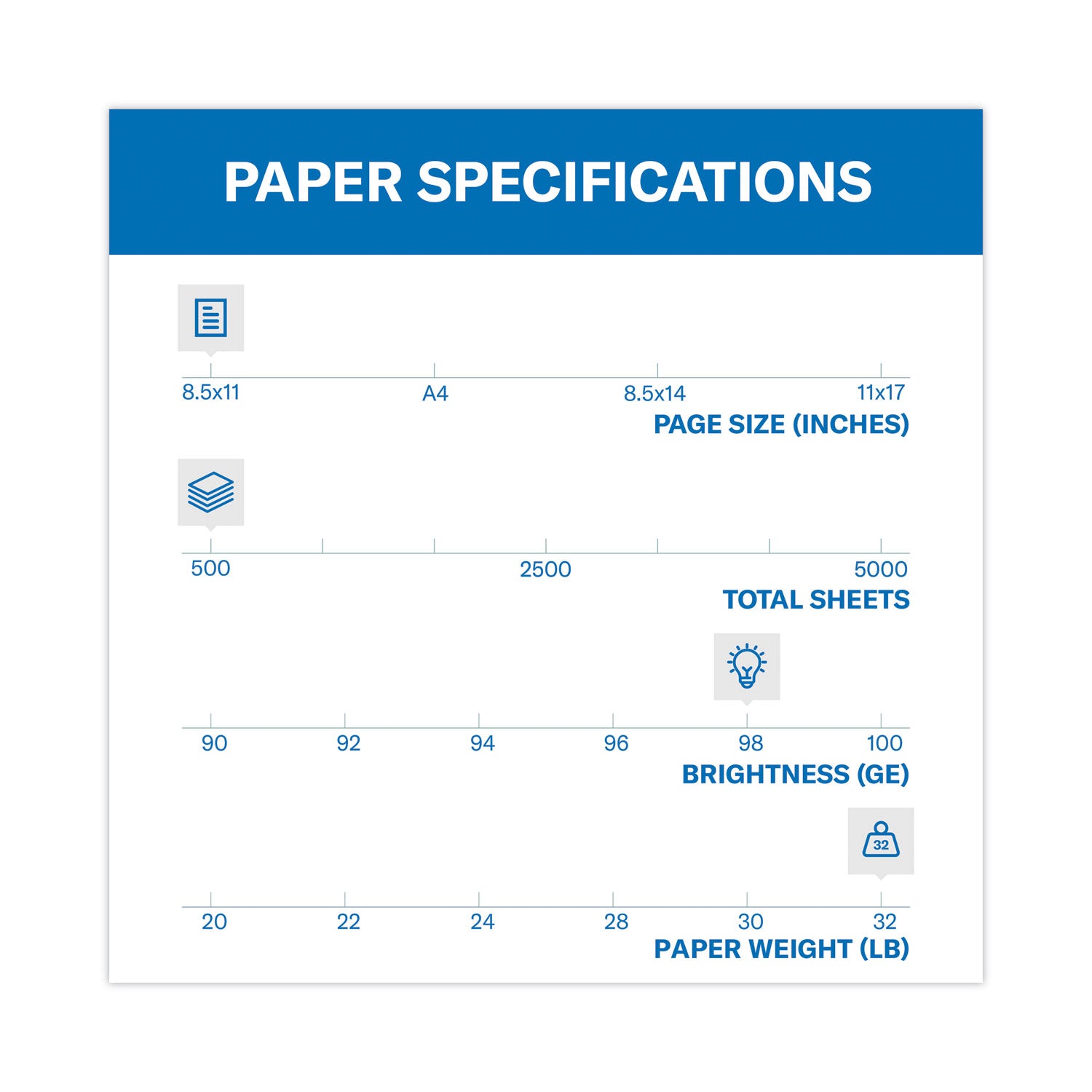 98 Brightness - Letter - 8 1/2" x 11" - 32 lb Basis Weight - Ultra Smooth - Sustainable Forestry Initiative (SFI) - White - 500 Sheets per Ream - 8 / Carton