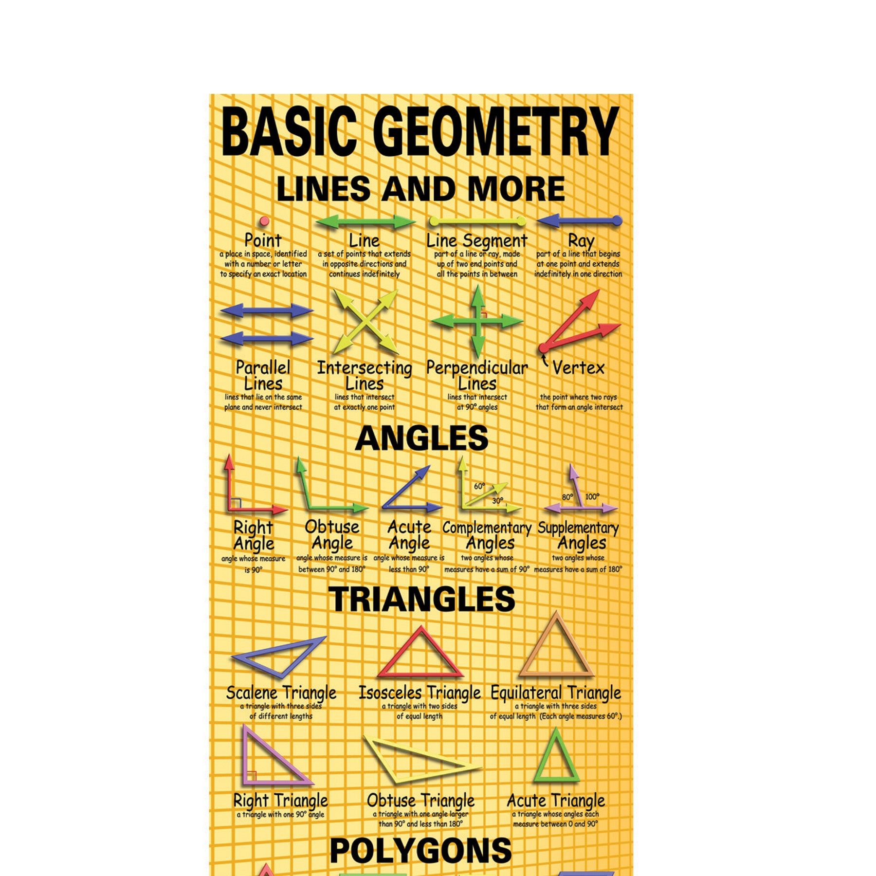 Basic Geometry Colossal Poster