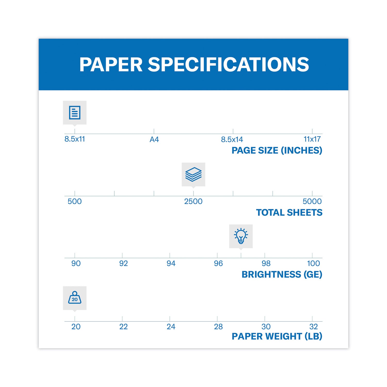 Premium Multipurpose Print Paper, 97 Bright, 20 lb Bond Weight, 8.5 x 11, White, 500 Sheets/Ream, 5 Reams/Carton