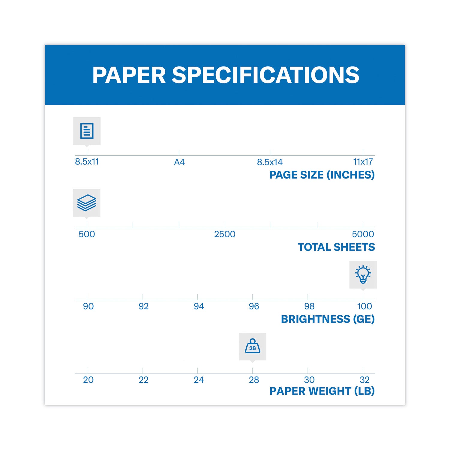 Hammermill Premium Color Copy Paper - White - 100 Brightness - Letter - 8 1/2" x 11" - 28 lb Basis Weight - White - 500 / Ream