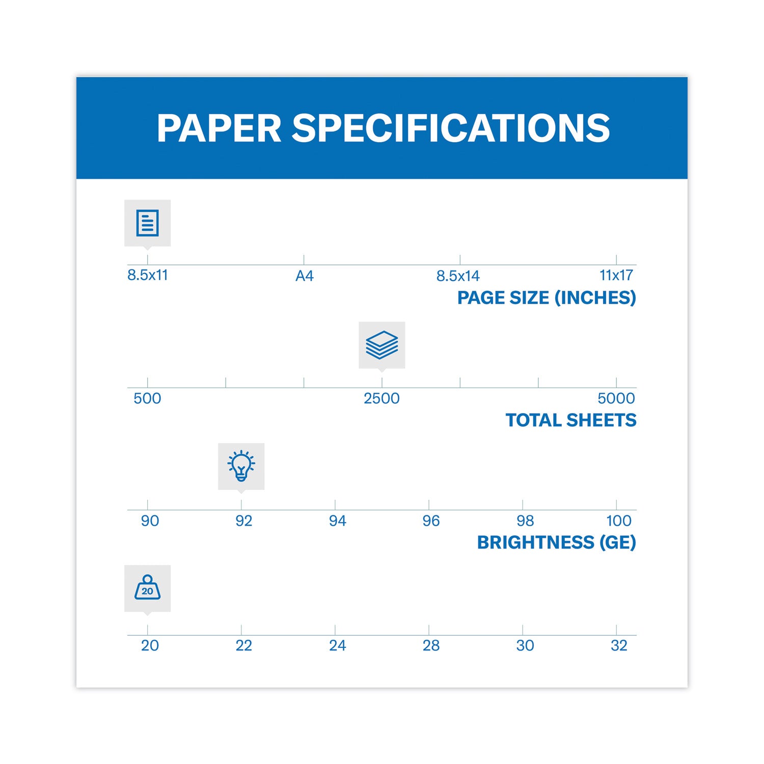 Hammermill Copy Plus Paper - White - 92 Brightness - Letter - 8 1/2" x 11" - 20 lb Basis Weight - 75 g/m² Grammage - Acid-free, ColorLok Technology, Jam-free - White - 500 Sheets per Ream - 5 / Carton