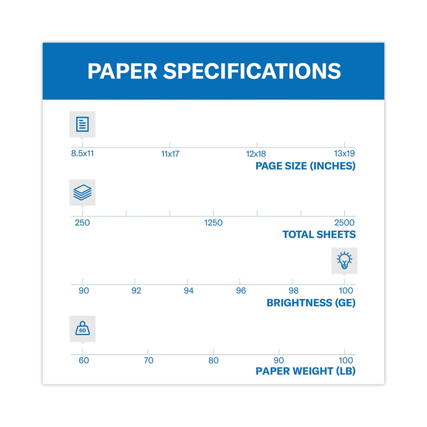 Hammermill Premium Color Copy Cover - White - 100 Brightness - Letter - 8 1/2" x 11" - 80 lb Basis Weight - Extra Smooth - Acid-free, Jam-free - White - 1 Pack