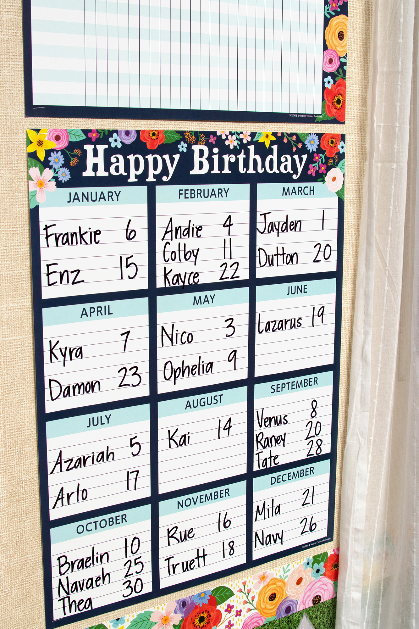Wildflowers Happy Birthday Chart