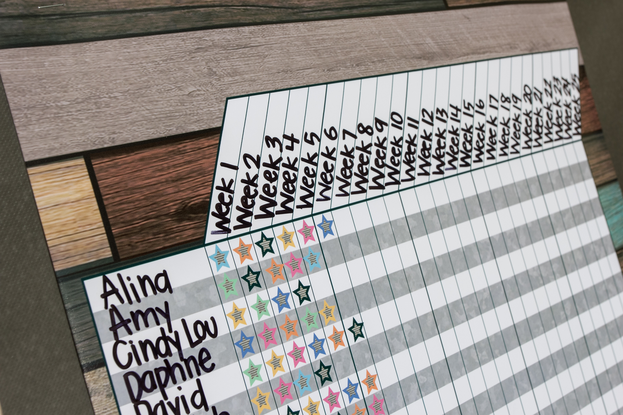 Home Sweet Classroom Incentive Chart
