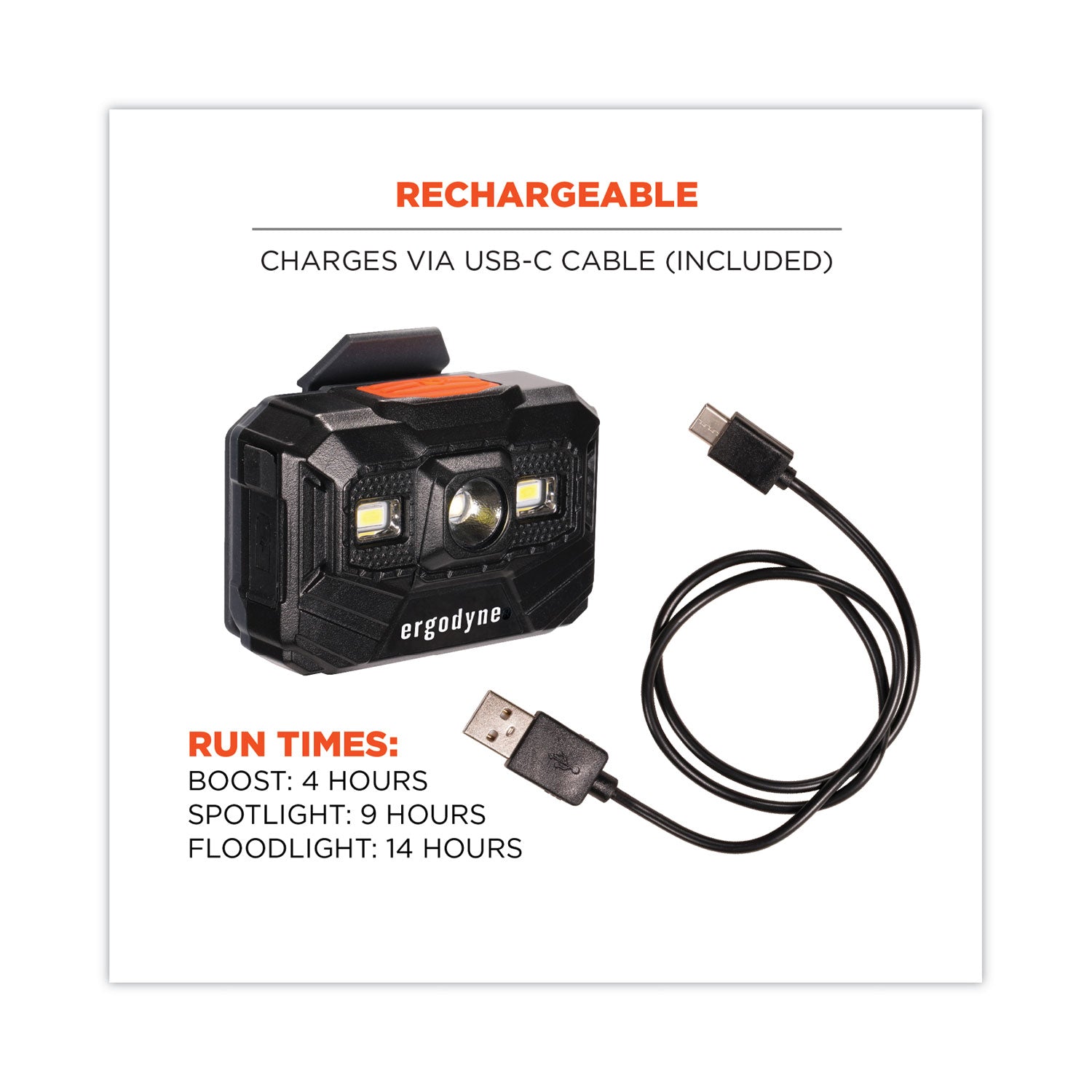 LED - 300 lm Lumen - Battery Rechargeable - Battery - Drop Resistant, Dust Resistant, Water Resistant - Black - 1 Each
