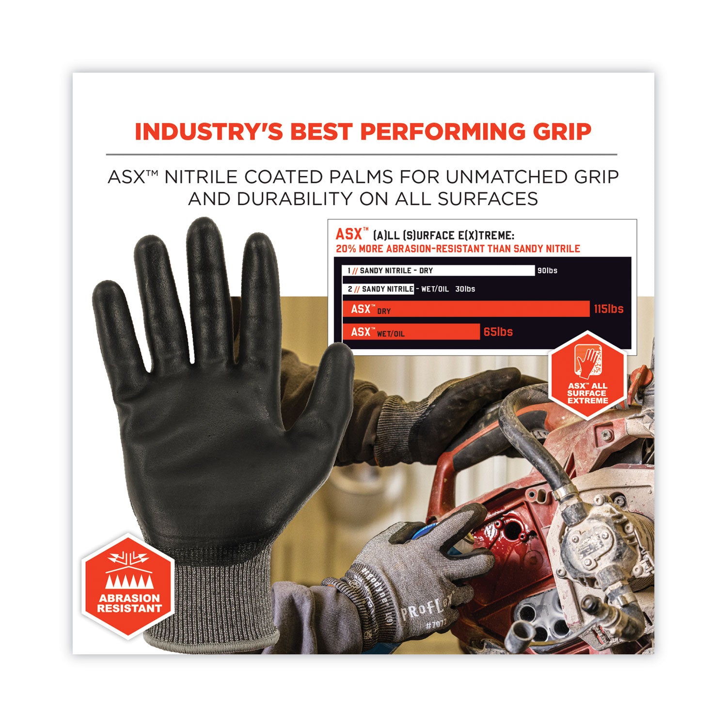Ergodyne ProFlex 7072 Nitrile-Coated Cut-Resistant Gloves, Small, Gray, ANSI A7, 18-Gauge, Dual Layer, Machine Washable, Non-slip Grip, 2 Pairs per Pack