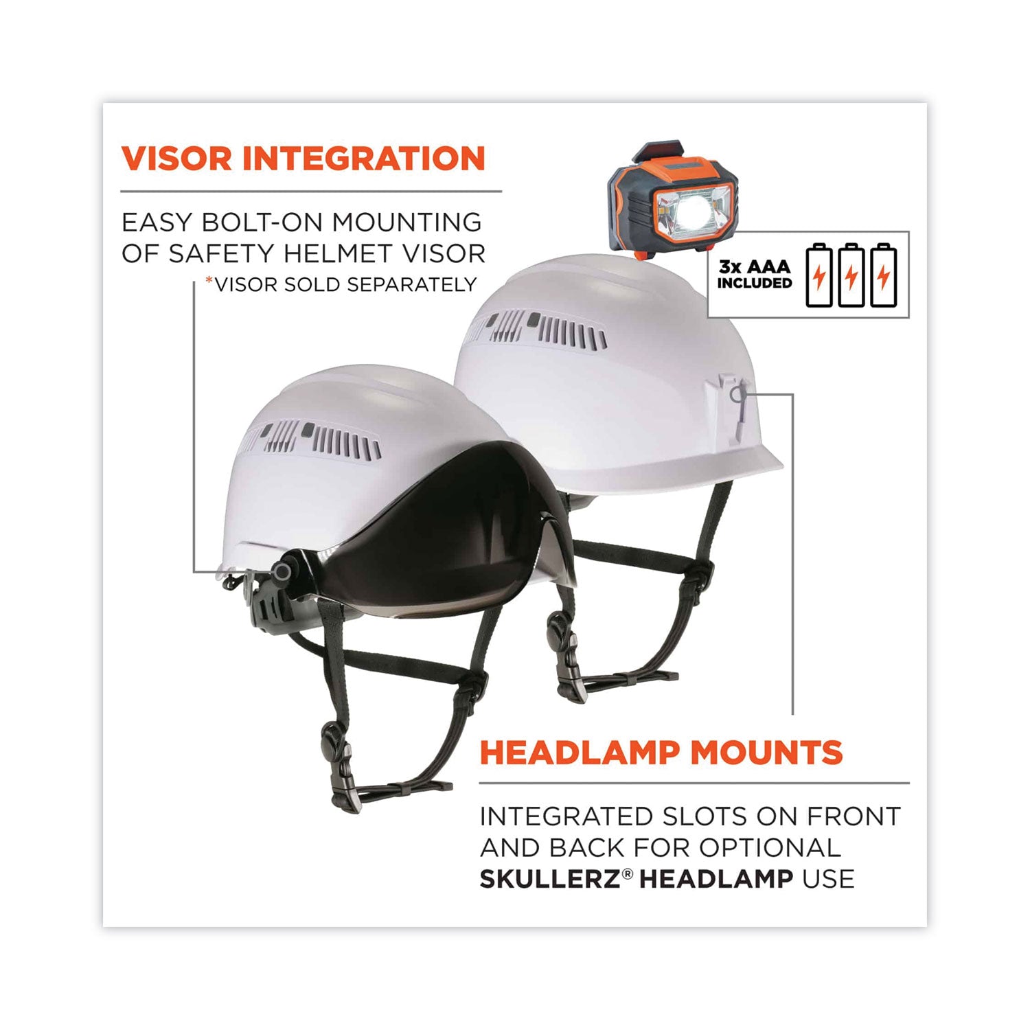 Ergodyne 8975LED Class C Safety Helmet, White, White