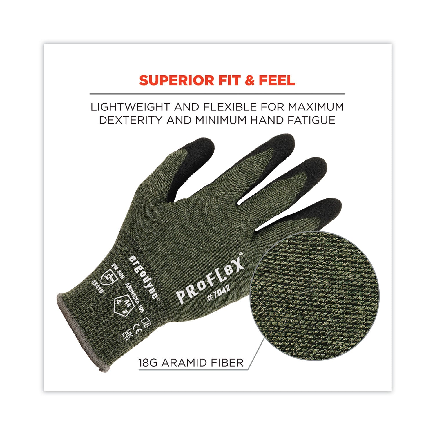 ProFlex 7042 ANSI A4 Nitrile-Coated CR Gloves, Green, Small, Pair