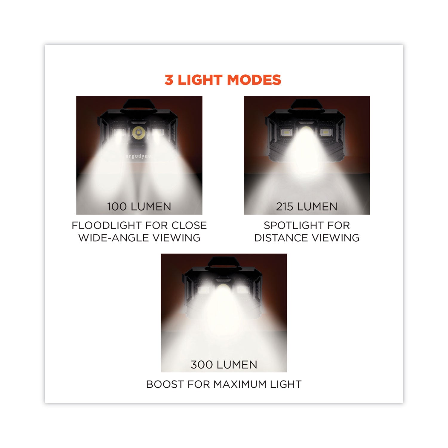 LED - 300 lm Lumen - Battery Rechargeable - Battery - Drop Resistant, Dust Resistant, Water Resistant - Black - 1 Each