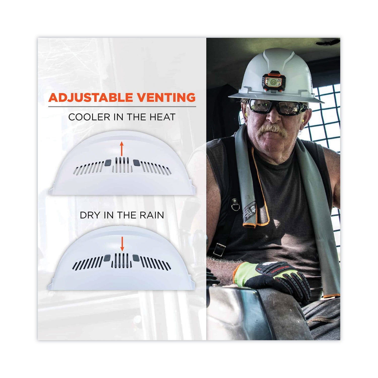Ergodyne 8973 Class C Full Brim Hard Hat, White, White