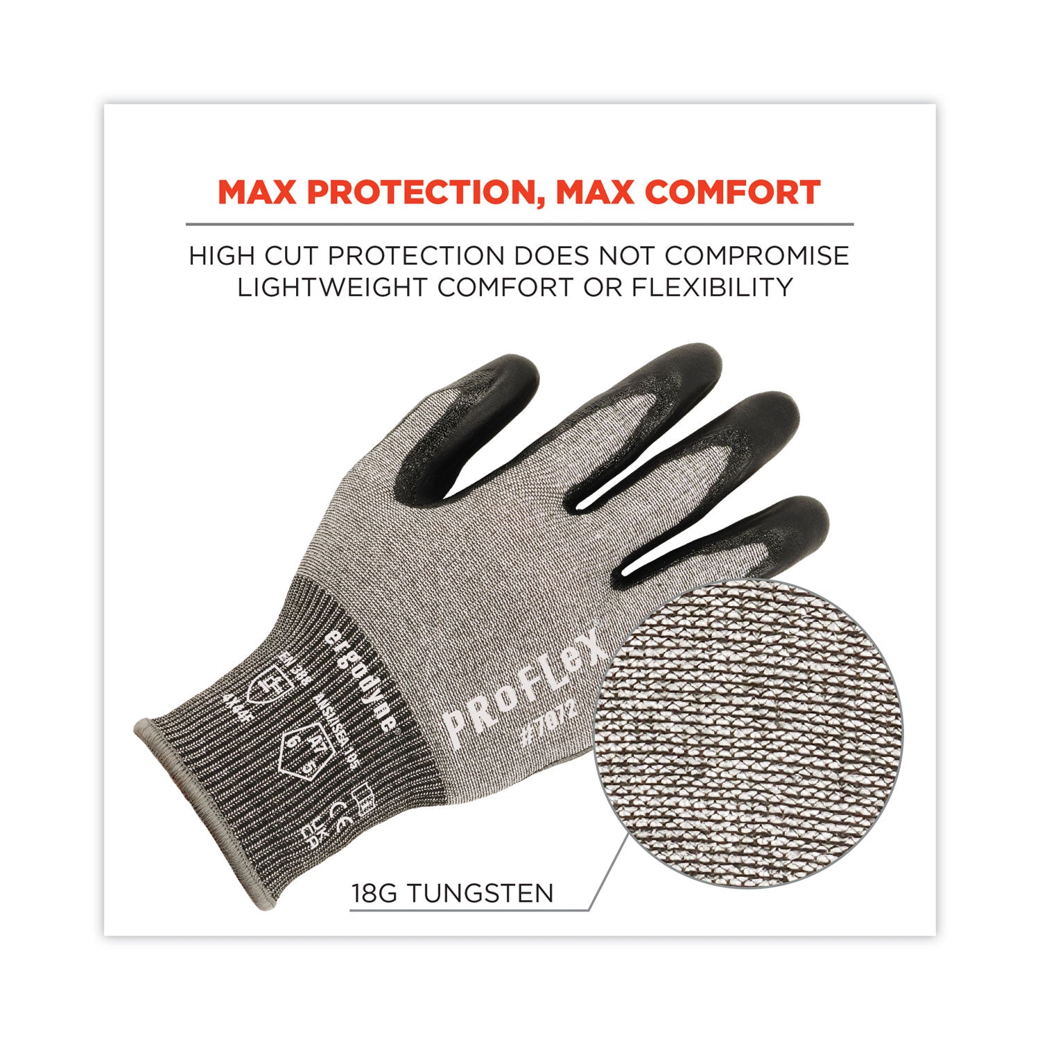 ProFlex 7072 ANSI A7 Nitrile-Coated CR Gloves, Gray, Medium, Pair