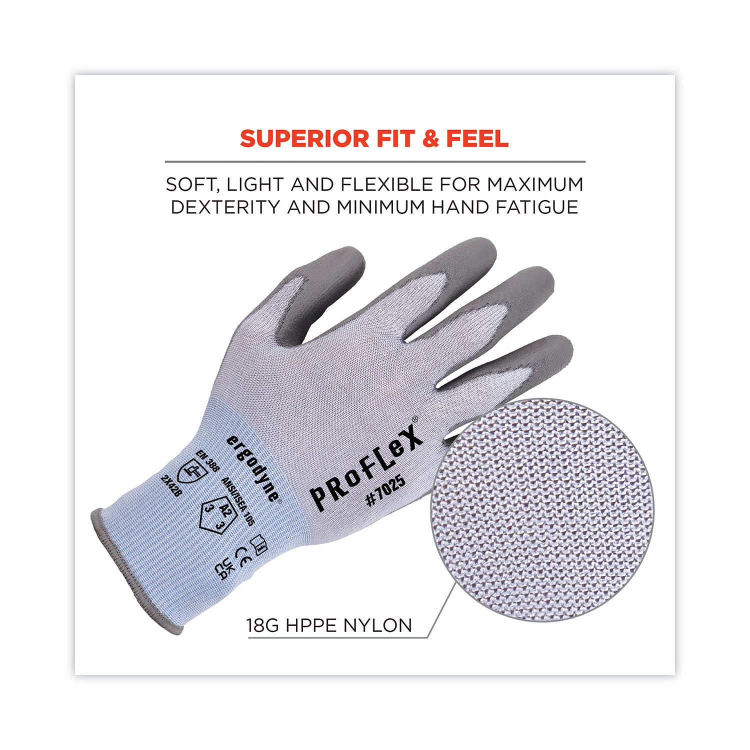 ProFlex 7025 ANSI A2 PU Coated CR Gloves, Blue, 2X-Large, Pair
