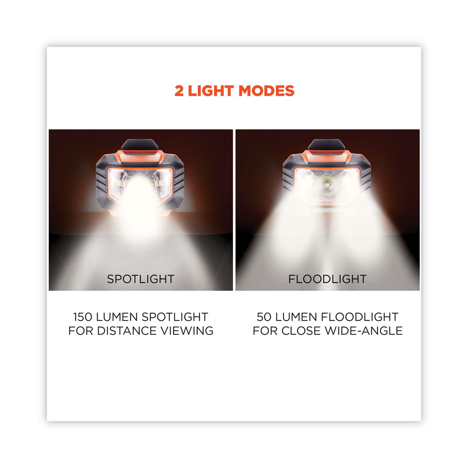 LED - 150 lm Lumen - 3 x AAA - Battery - Orange - 1 Each