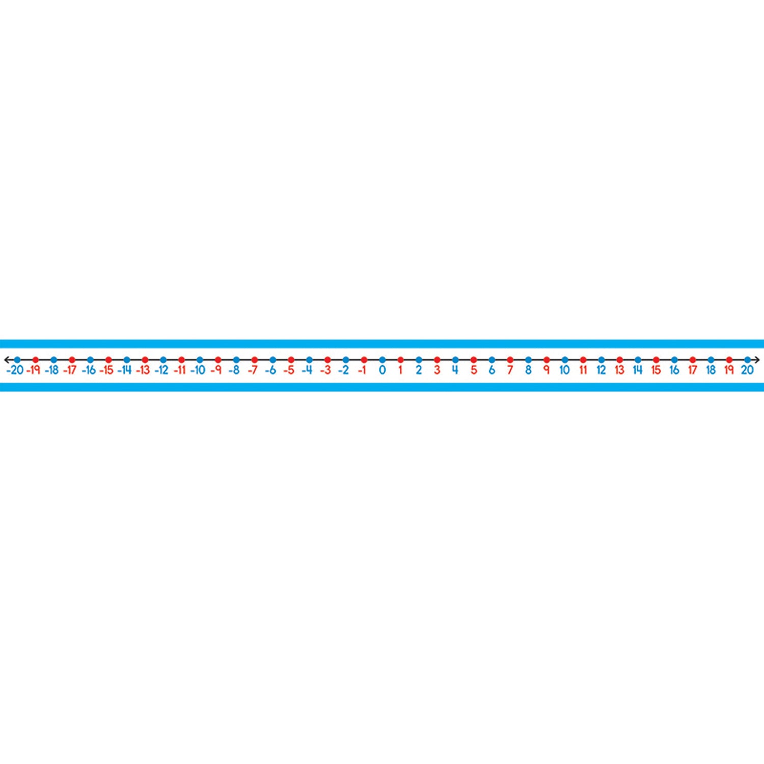-20 to 20 Student Number Lines Manipulative, Grade K-3, Pack of 30