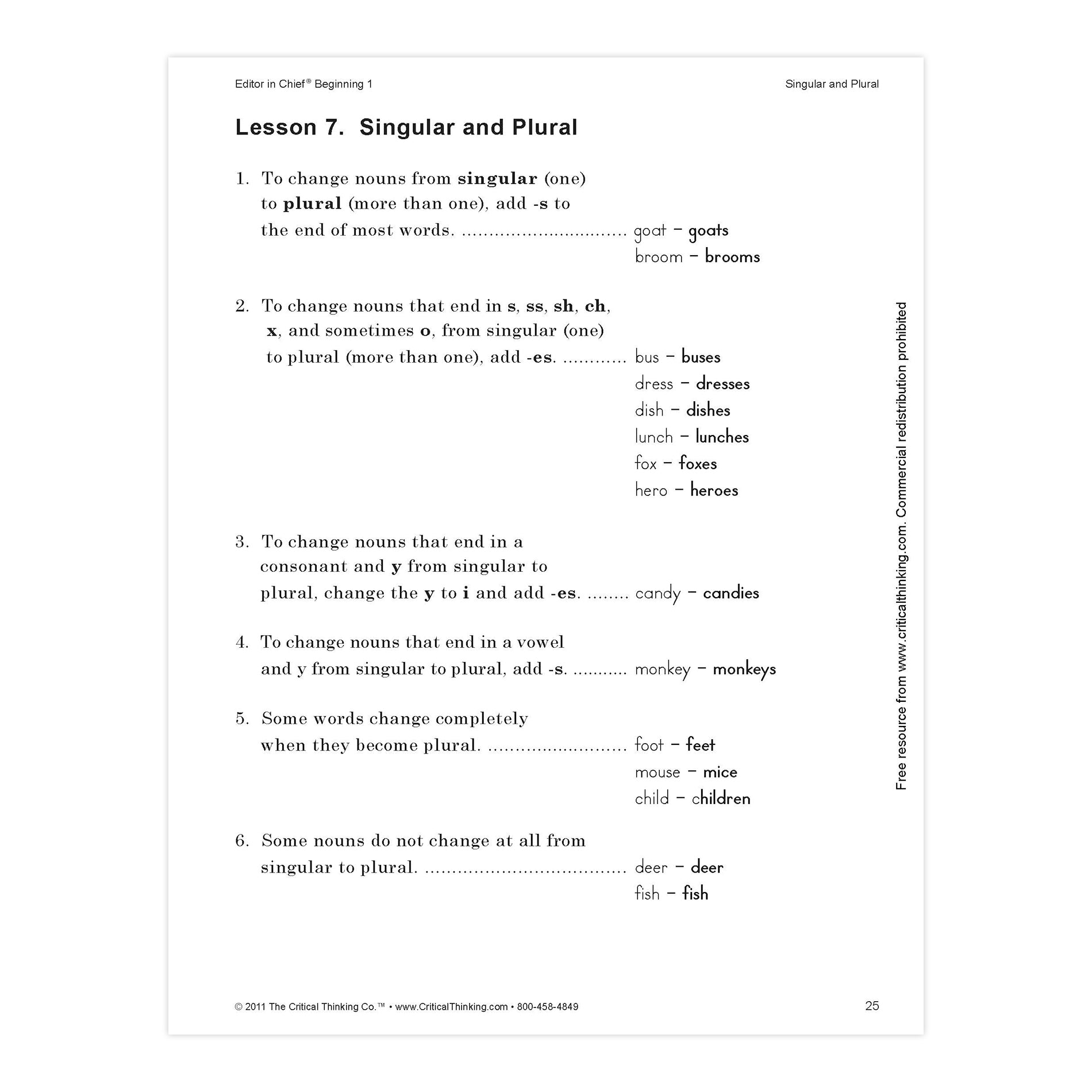 Editor In Chief® Beginning 1