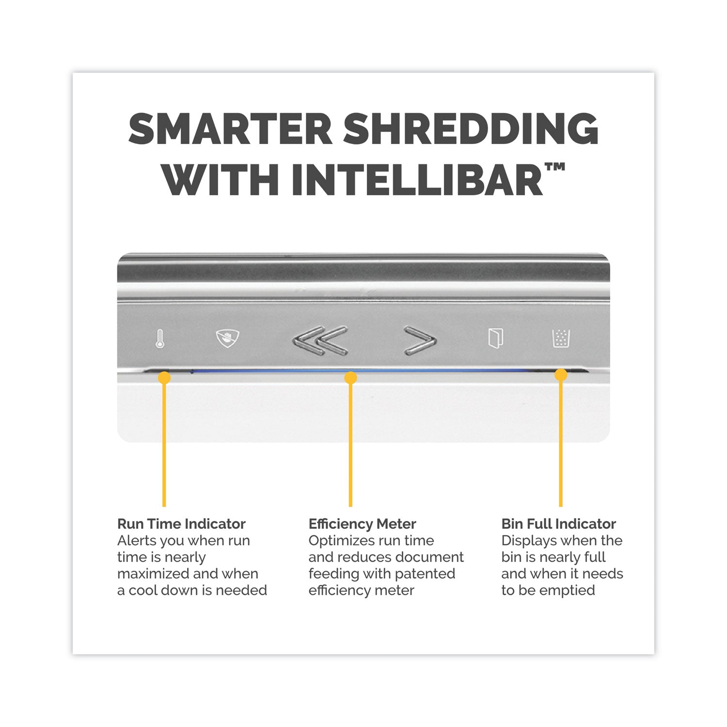Micro Cut - 16 Per Pass - for shredding Paper, Credit Card, Paper Clip, Staples, Junk Mail - 0.156" x 0.500" Shred Size - P-4 - 7 ft/min - 9" Throat - 20 Minute Run Time - 6 gal Wastebin Capacity - White