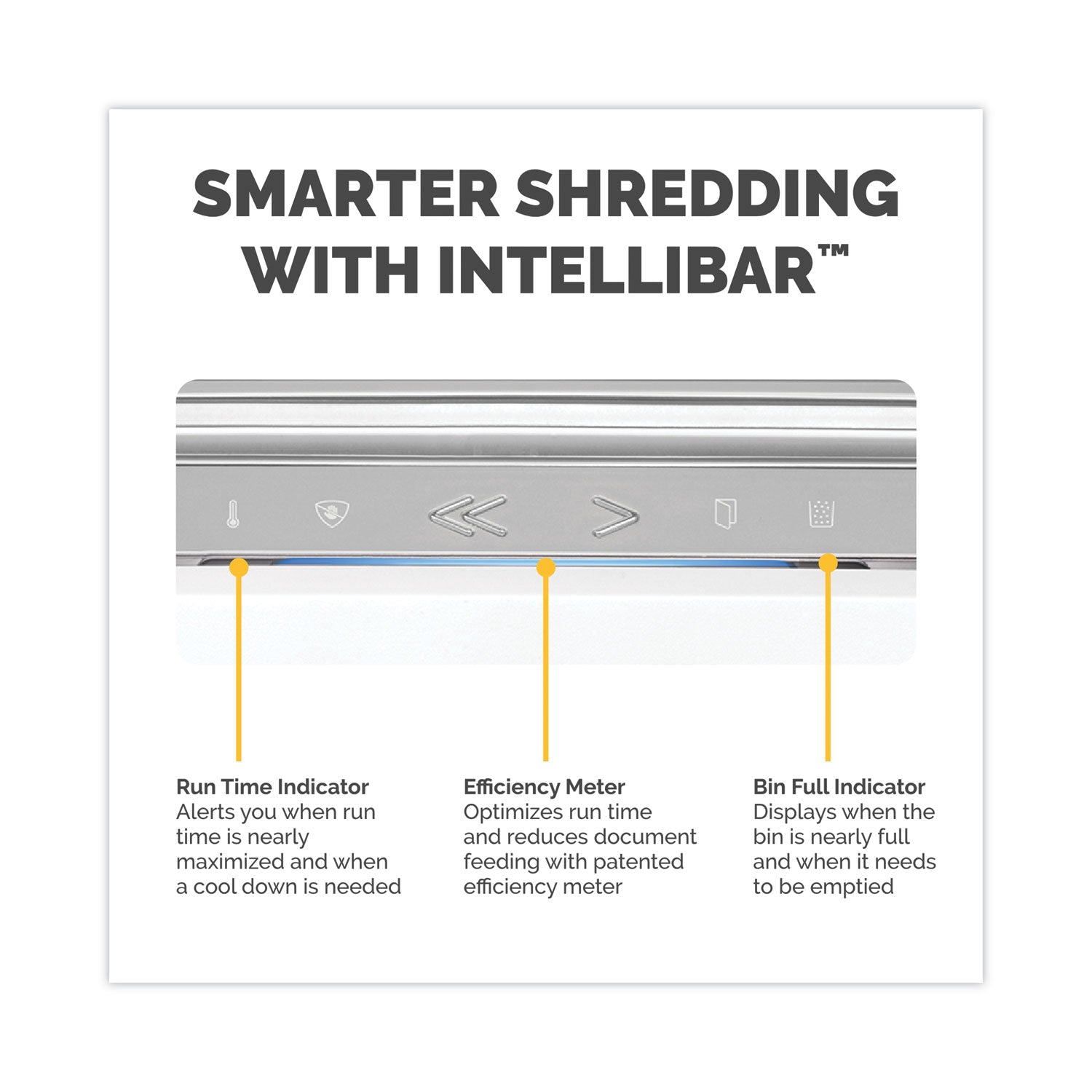 Continuous Shredder - Micro Cut - 12 Per Pass - for shredding Paper, Paper Clip, Credit Card, Staples, Junk Mail - 0.156" x 0.500" Shred Size - P-4 - 10 Minute Run Time - 15 Minute Cool Down Time - 6 gal Wastebin Capacity - White