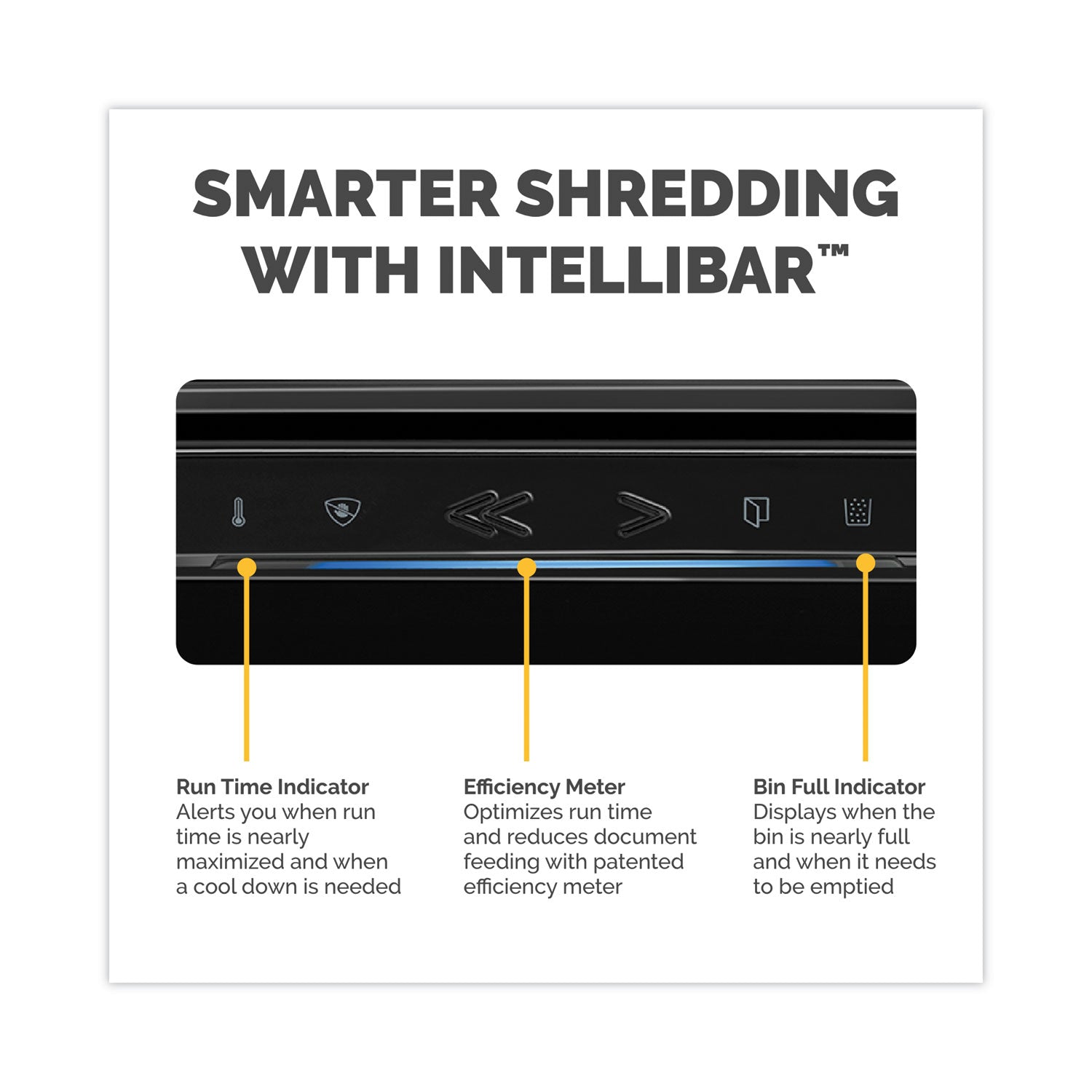 Micro Cut - 16 Per Pass - for shredding Paper, Credit Card, Paper Clip, Staples, Junk Mail - 0.156" x 0.500" Shred Size - P-4 - 7 ft/min - 9" Throat - 20 Minute Run Time - 6 gal Wastebin Capacity - Black