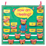 How Am I Feeling ? Wall Chart