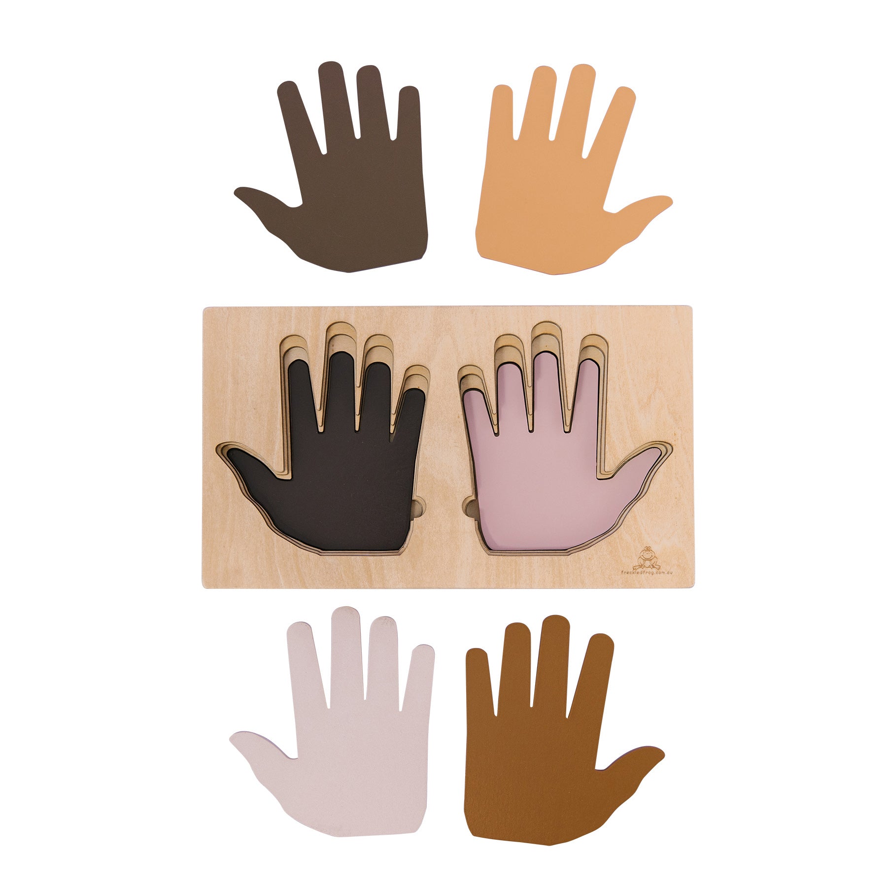 Inclusion & Diversity Kit
