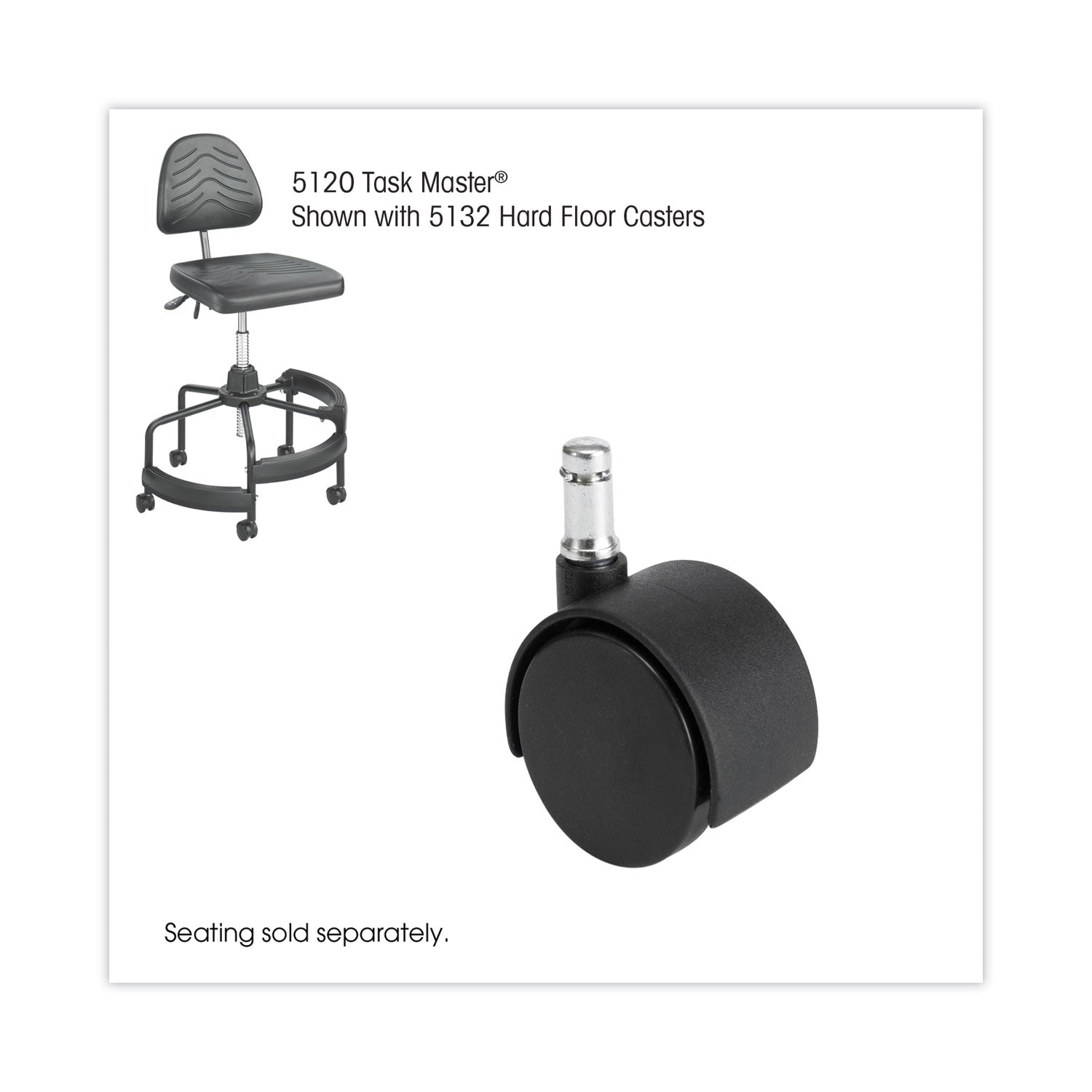 Caster Hrdflr Ind (Set Of 5)