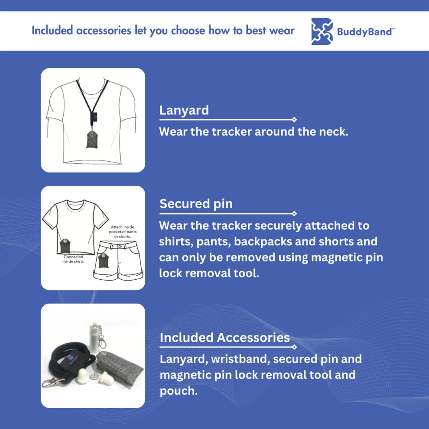 Wearable Tracker