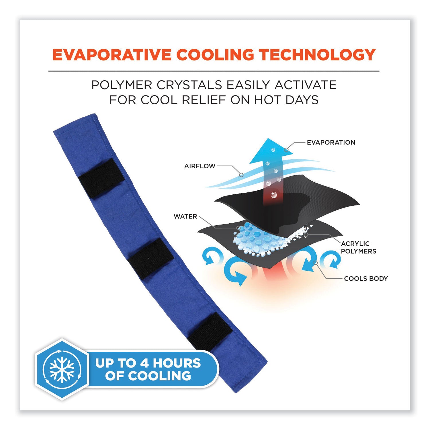 Acrylic - Solid Blue