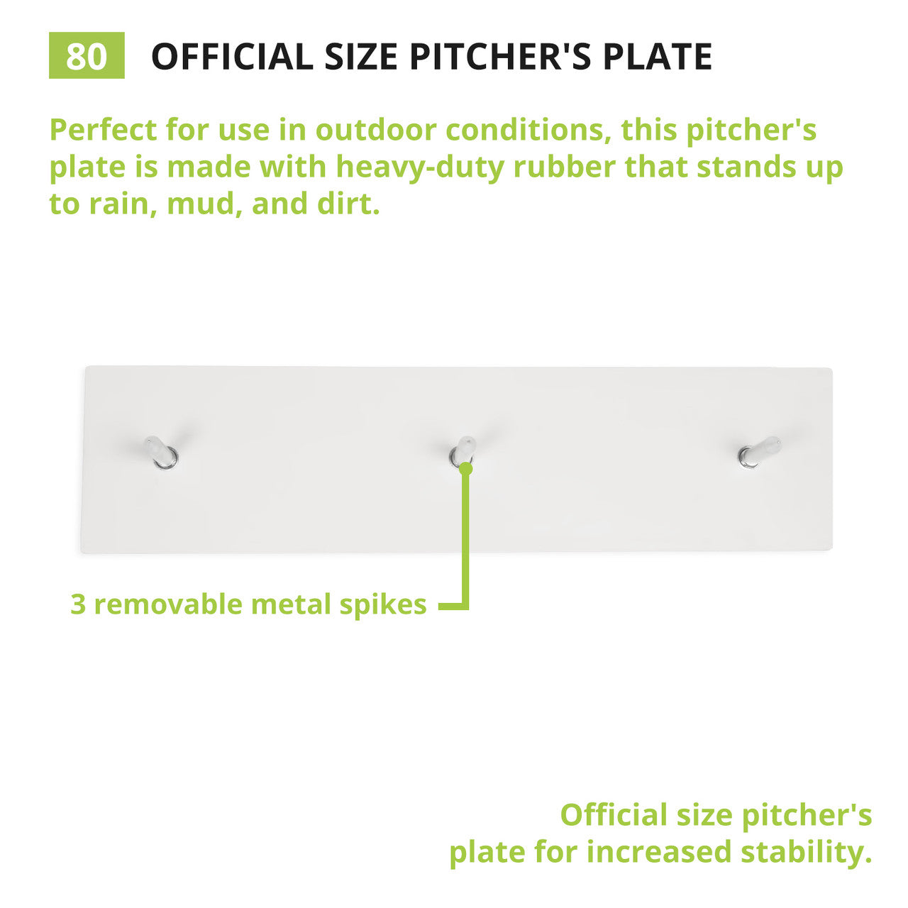 Official Size Pitcher's Plate