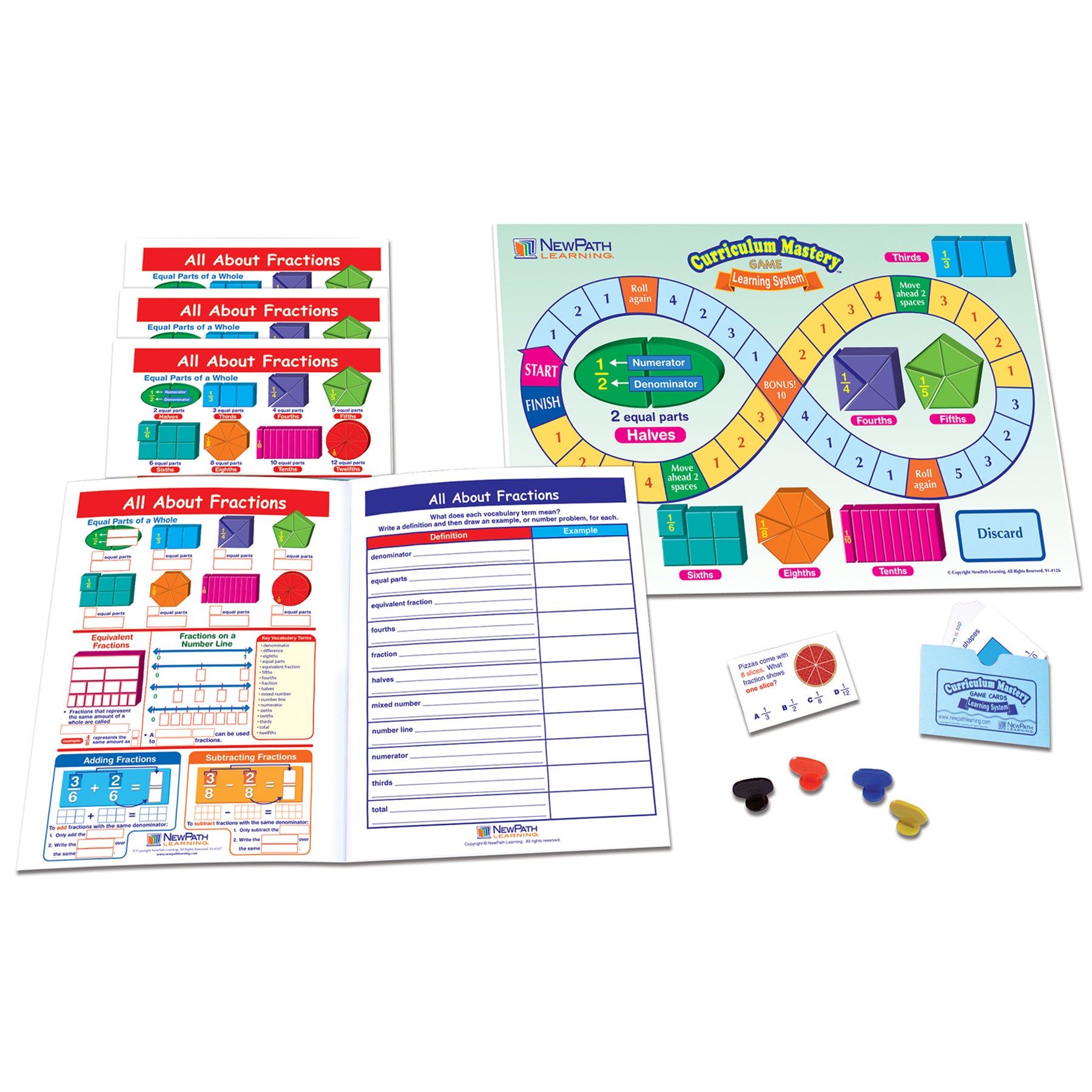 All About Fractions Learning Center, Grade 3-5