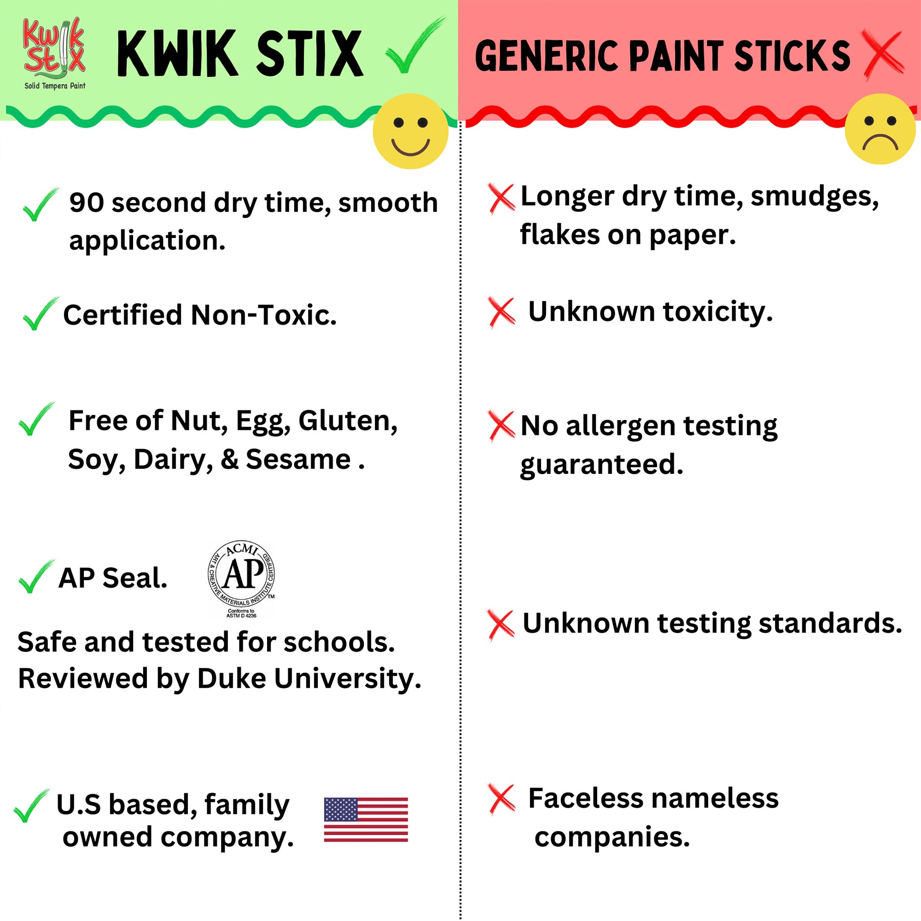 Tempera Paint Sticks Classpack, Metalix Color, Pack of 72