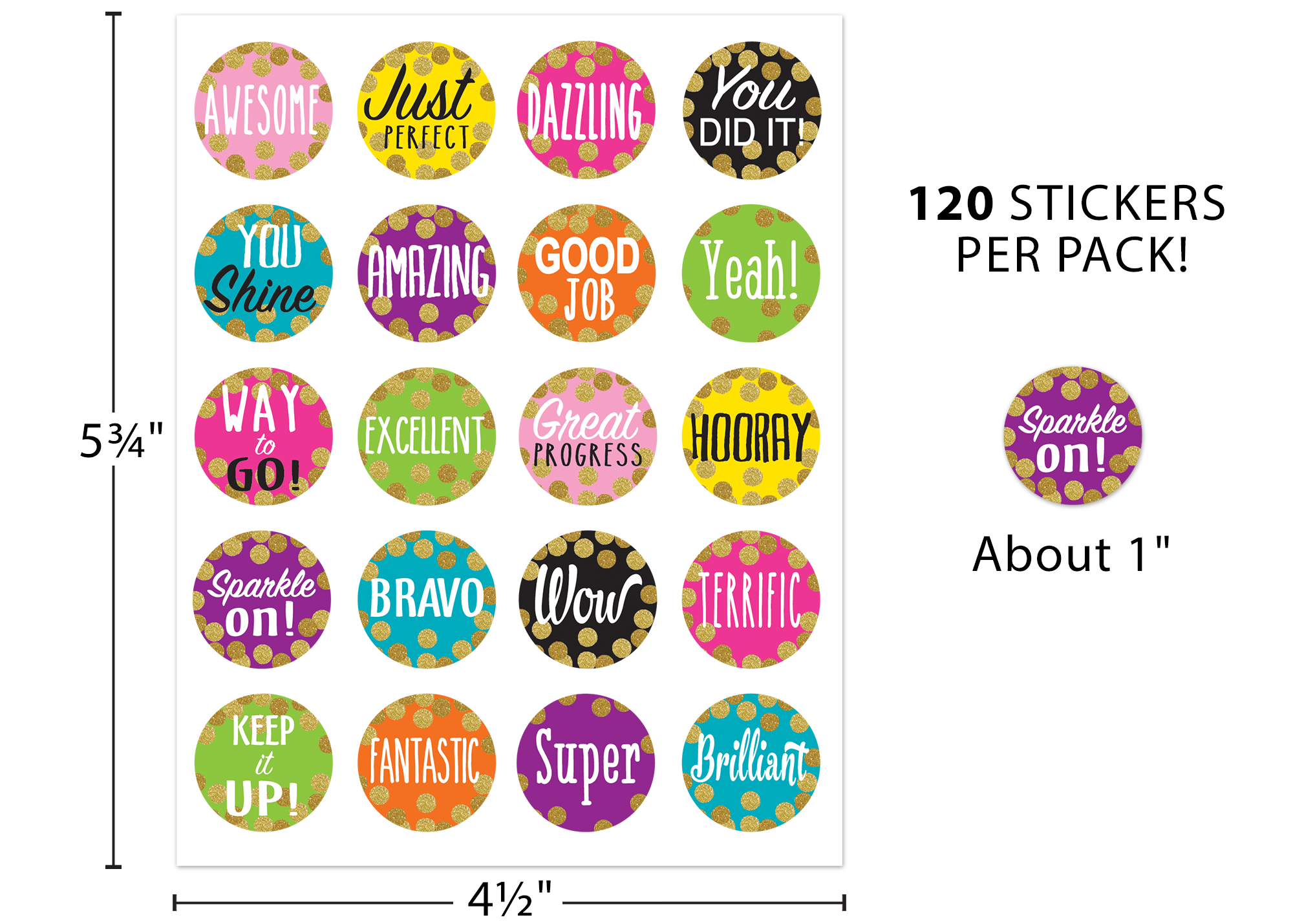 Confetti Stickers