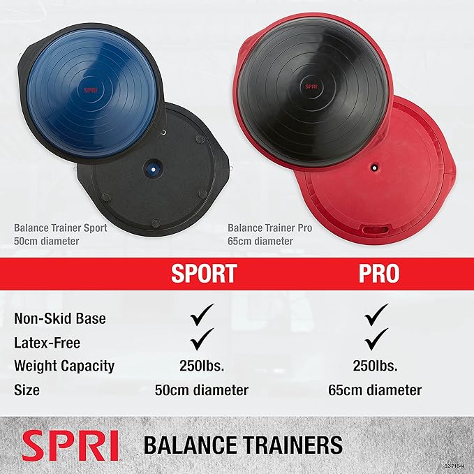 SPRI Balance Trainer Dome Shape Half-Exercise Ball with Non-Skid Base –  Sport (50cm) for Balance Training, Strength Building, Toning, and Improved Flexibility
