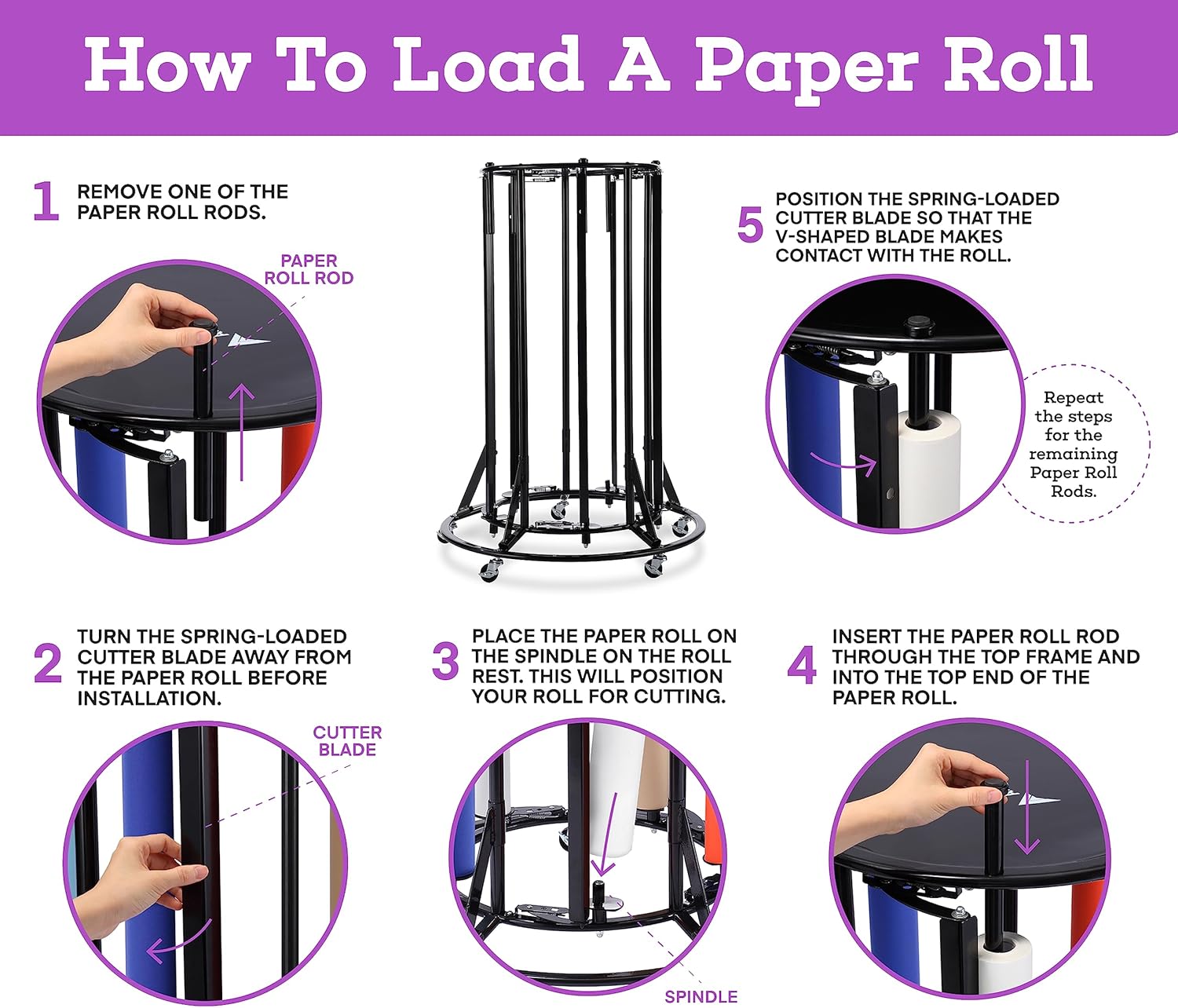 PAPER ROLL DISPENSER (5 ROLL)