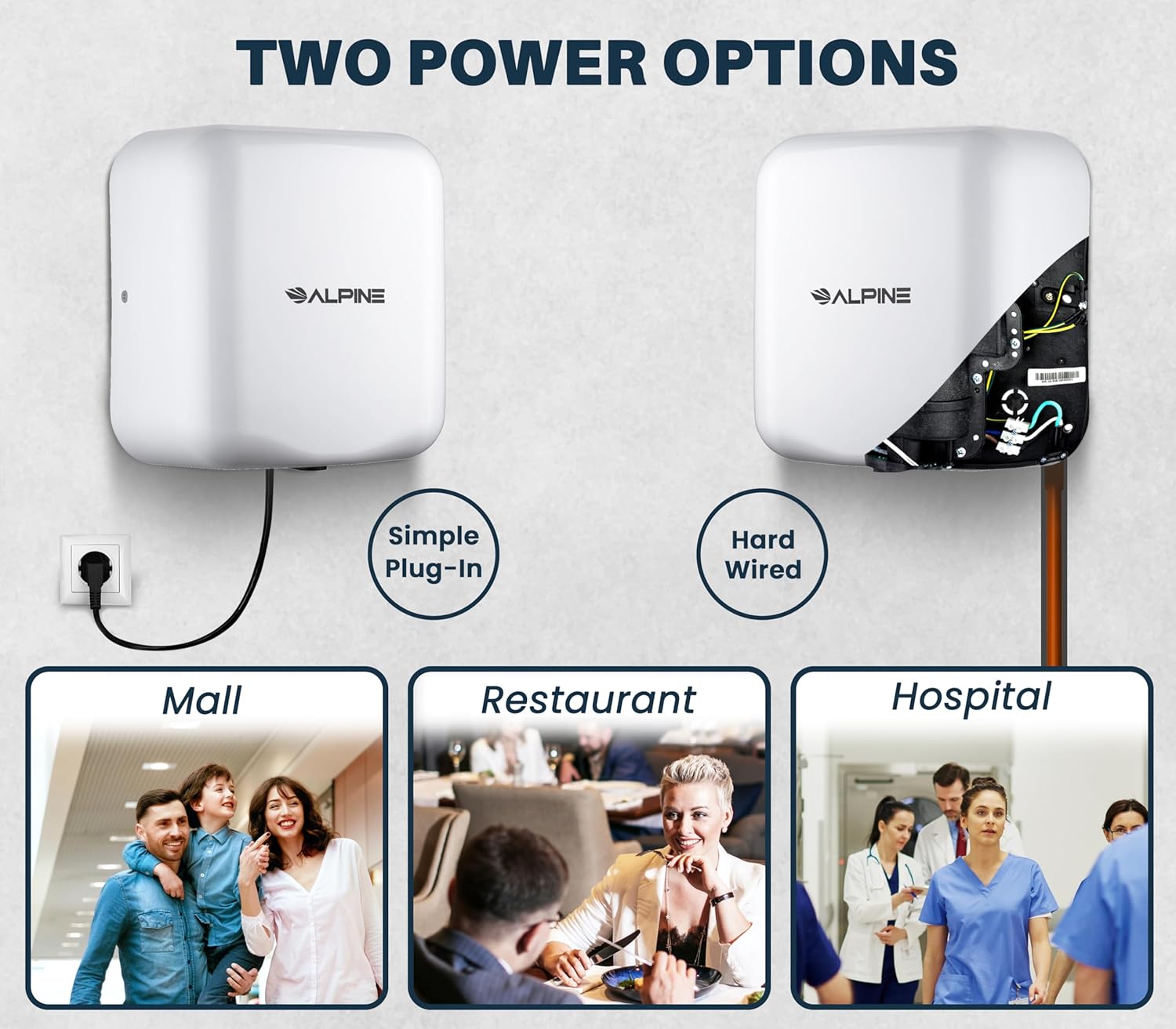 Hemlock White Stainless Steel Commercial Automatic High Speed Electric Hand Dryer 2 Pack